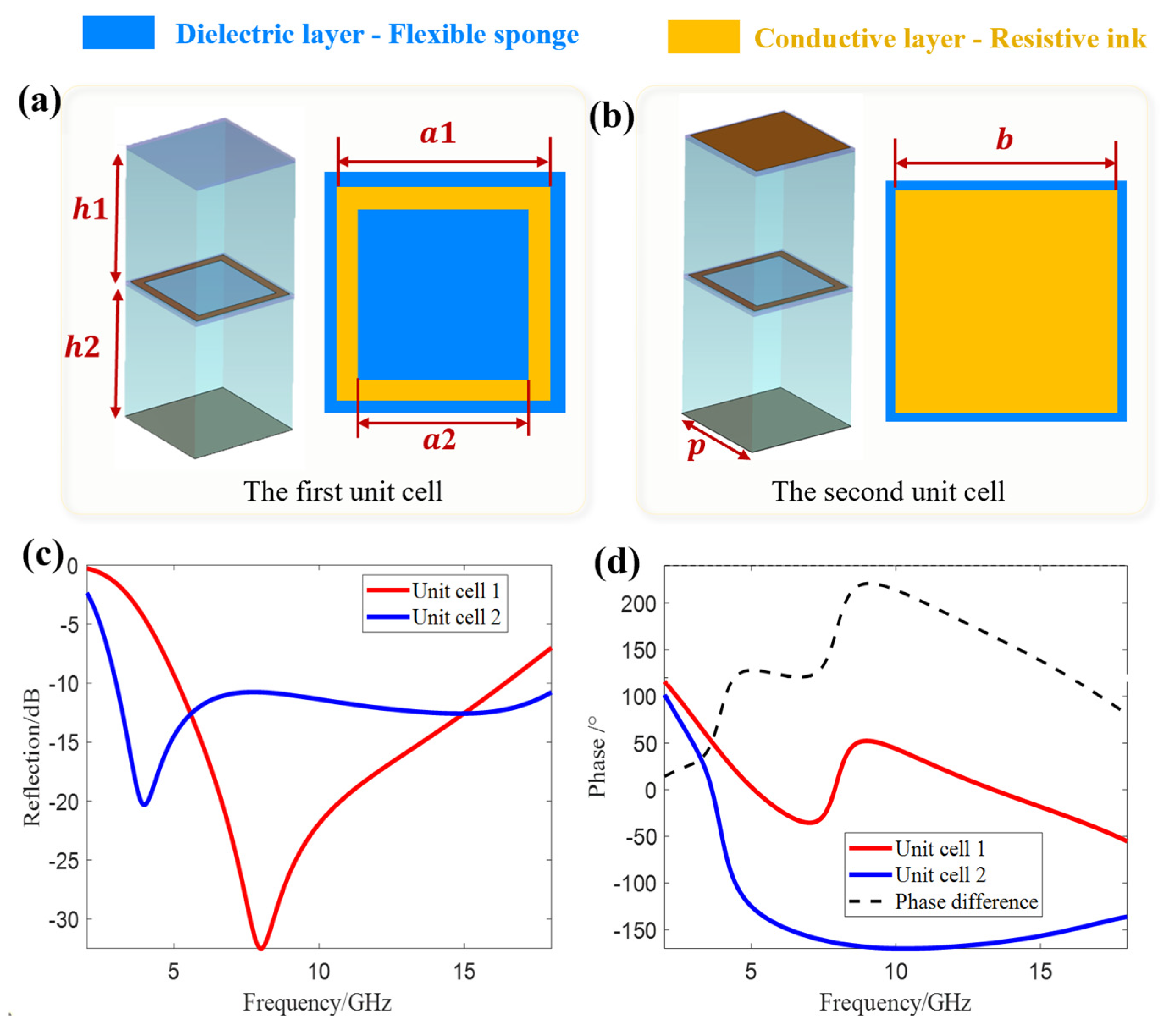 Materials 18 03969 g002