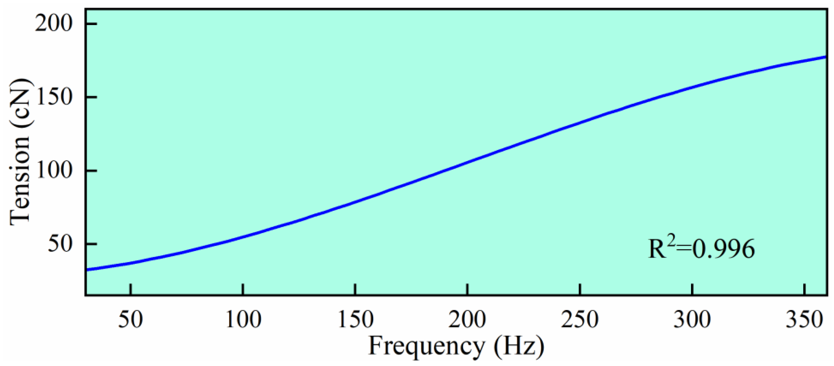 Materials 18 03972 g002