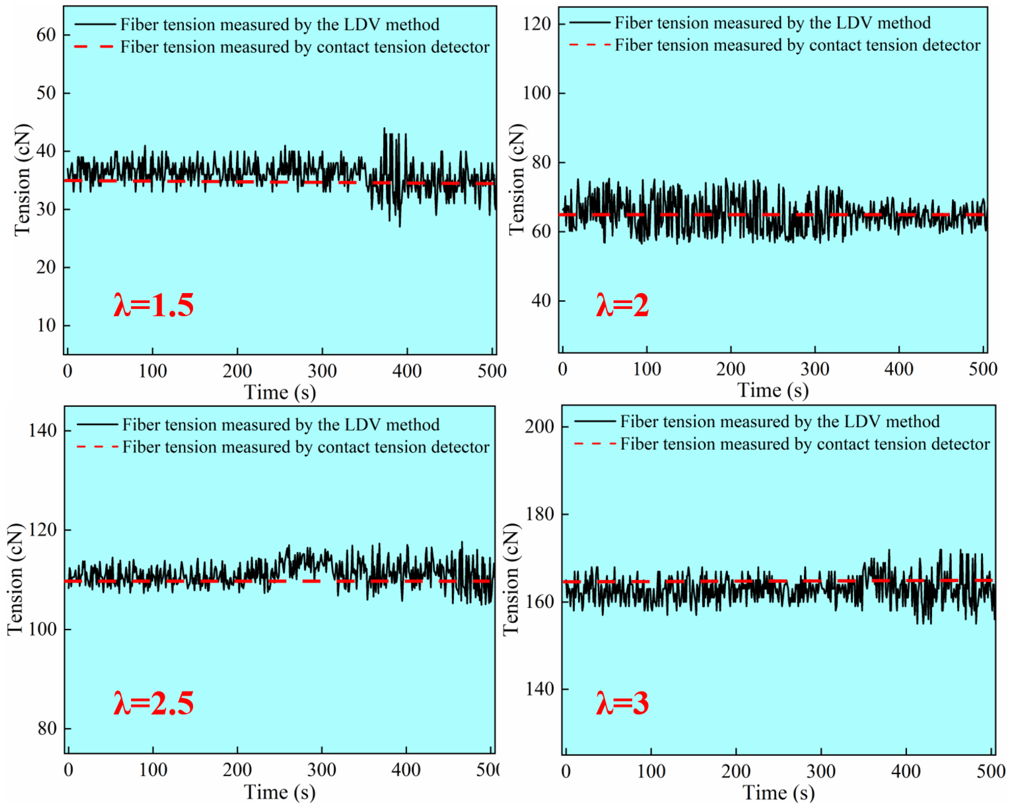 Materials 18 03972 g003