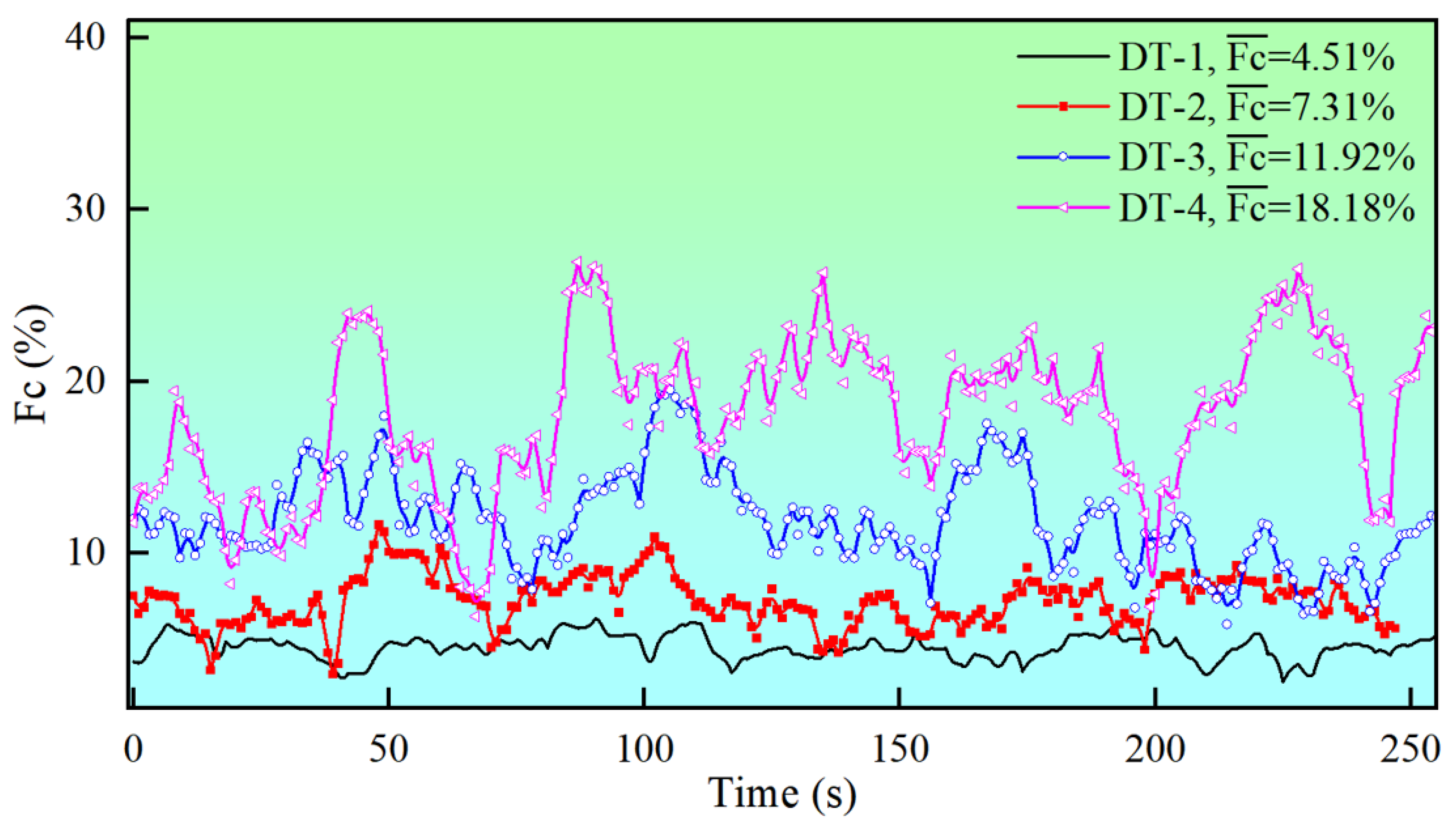 Materials 18 03972 g004