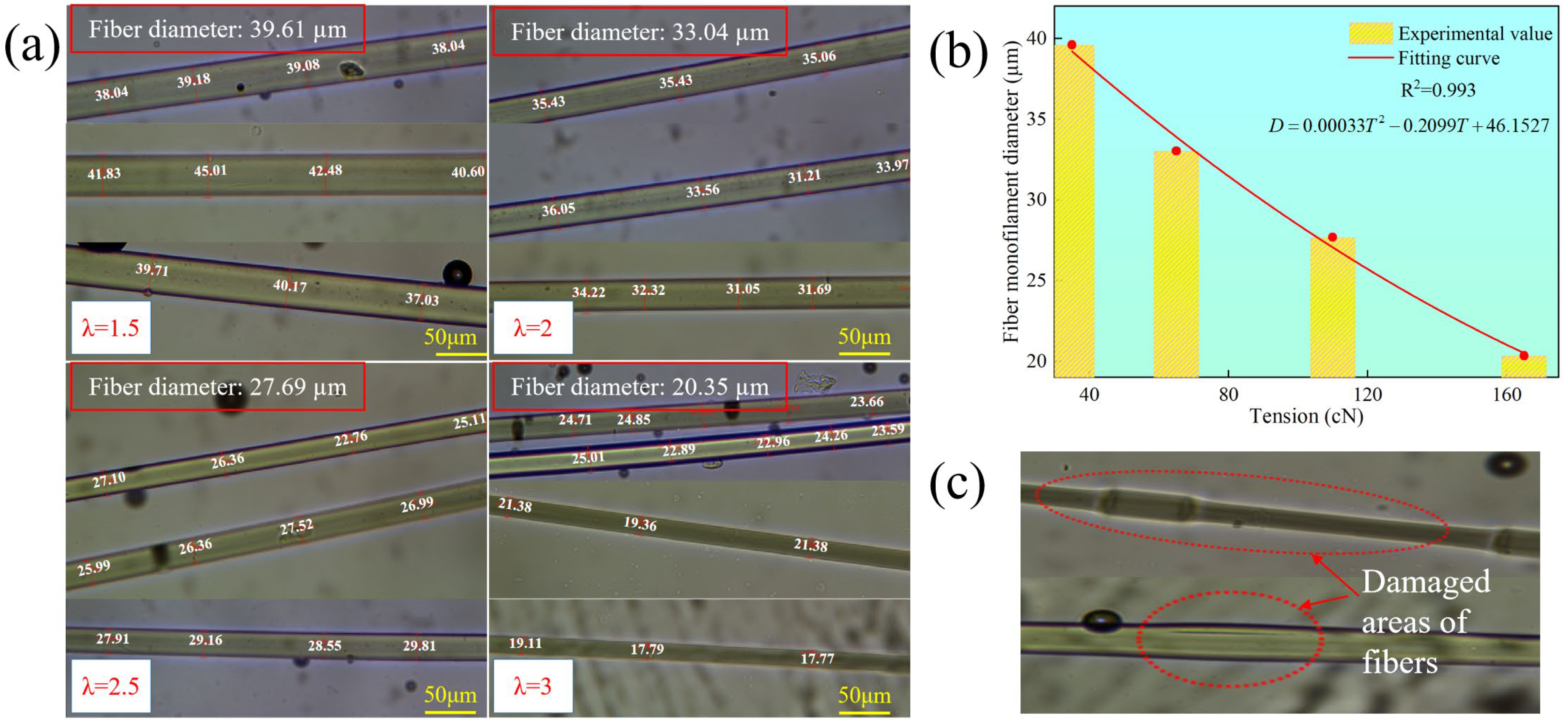 Materials 18 03972 g005