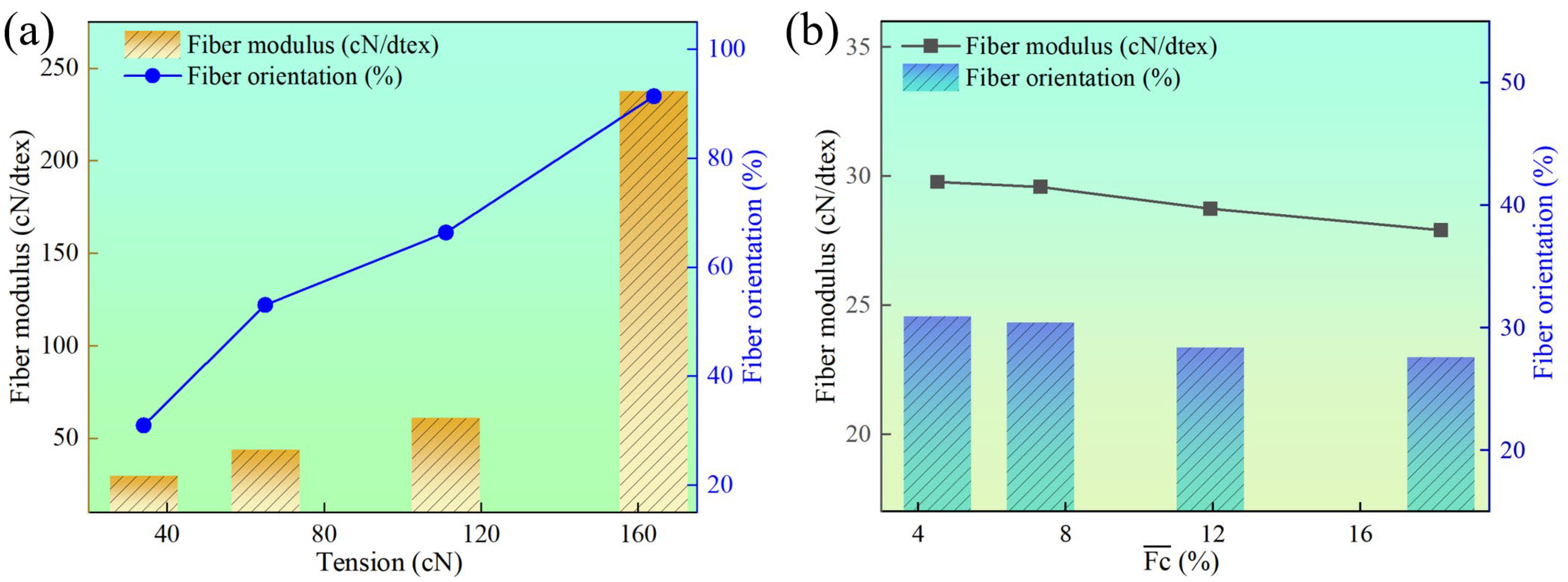 Materials 18 03972 g006