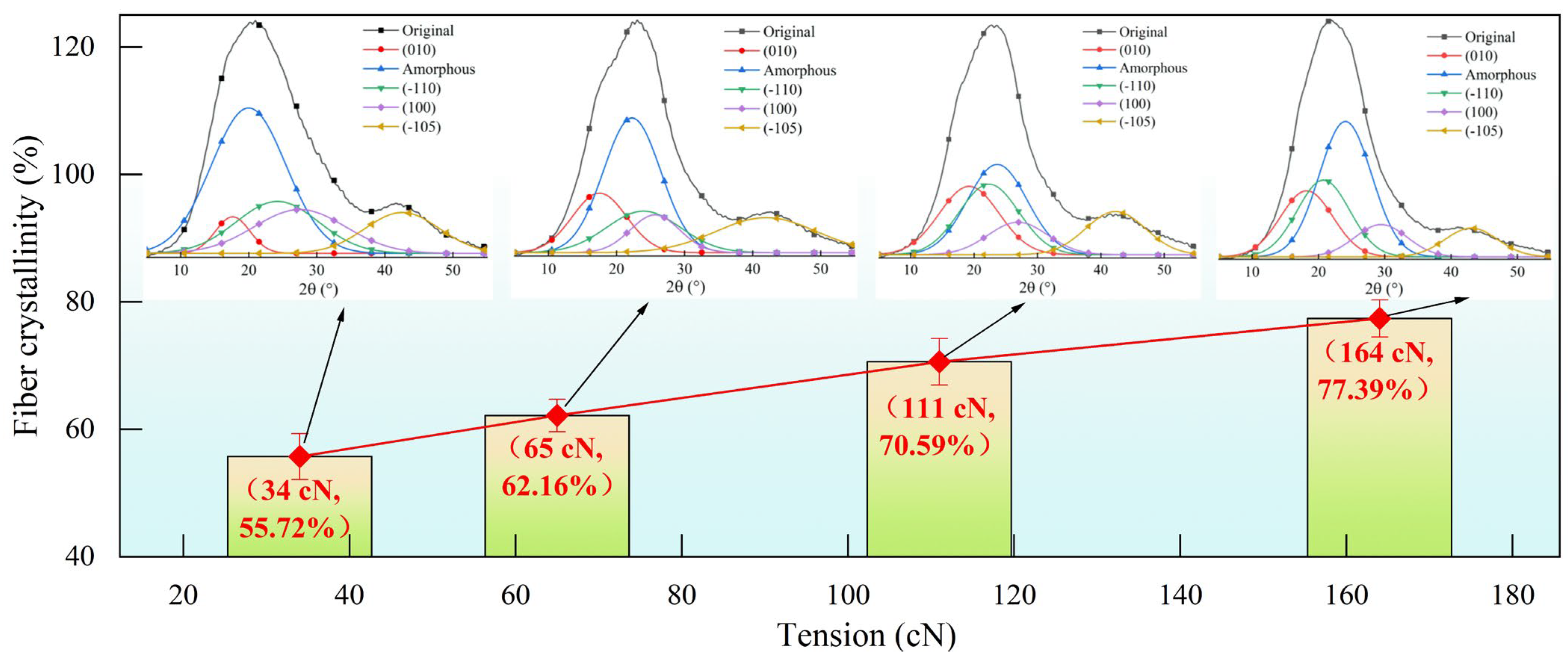 Materials 18 03972 g007