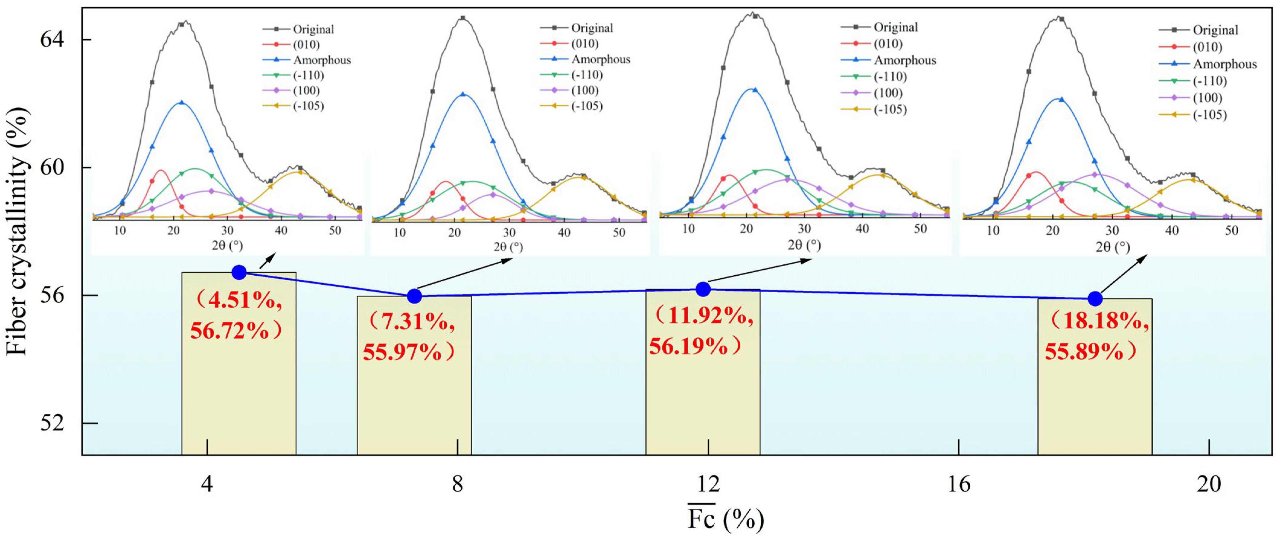 Materials 18 03972 g008