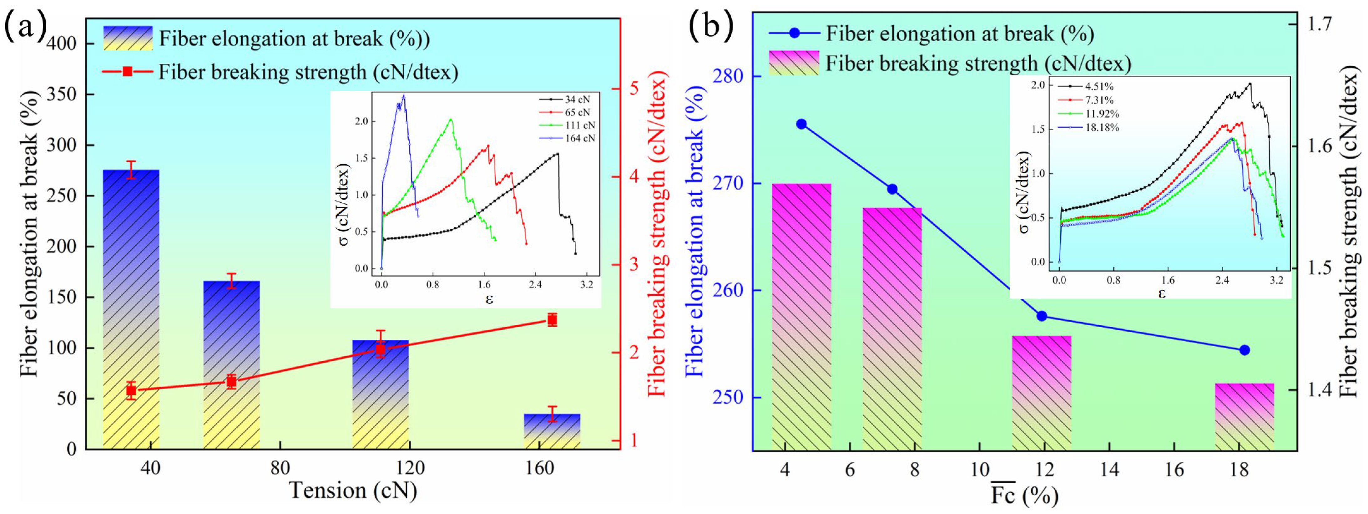 Materials 18 03972 g009