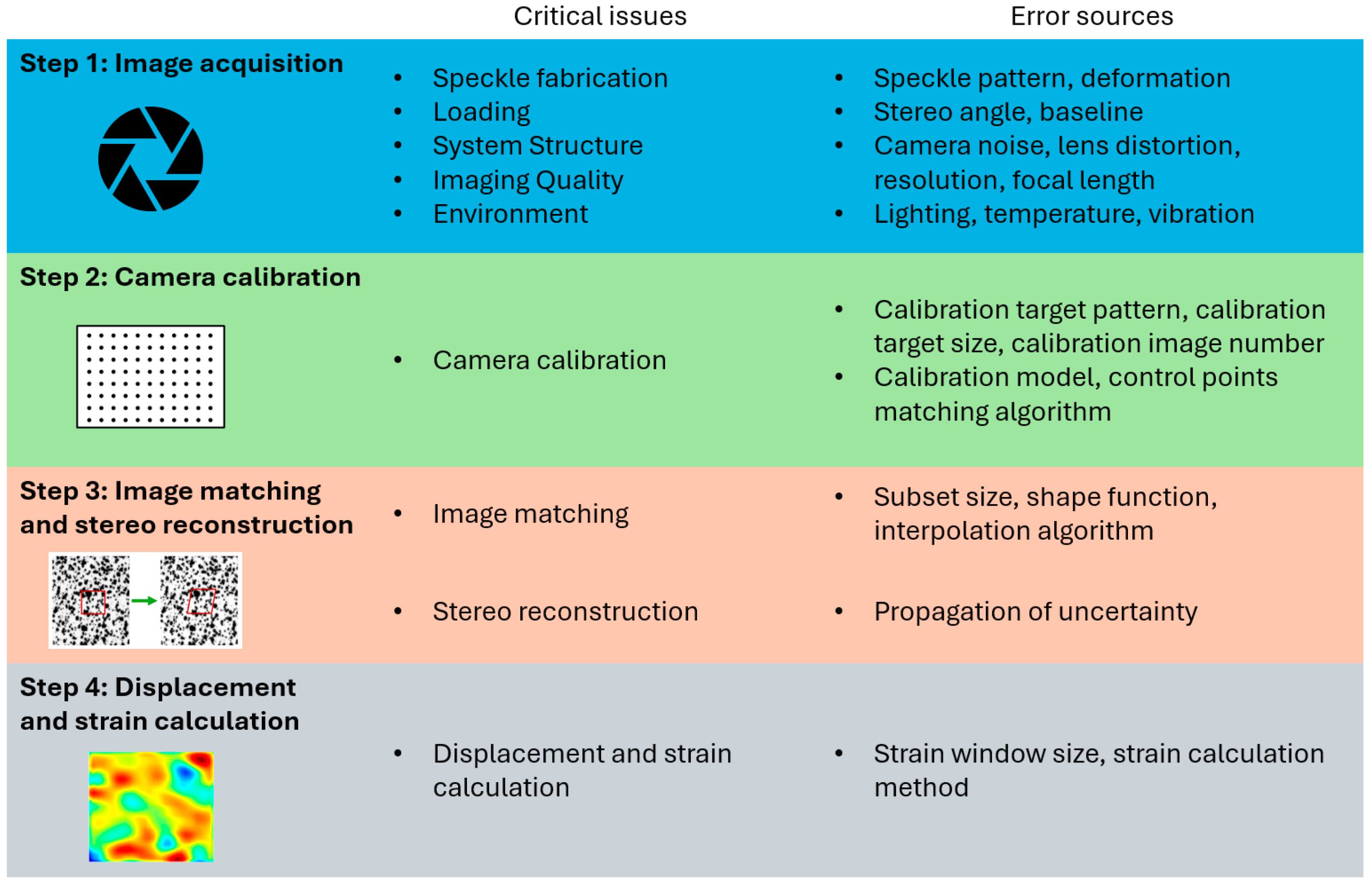 Materials 18 03974 g001