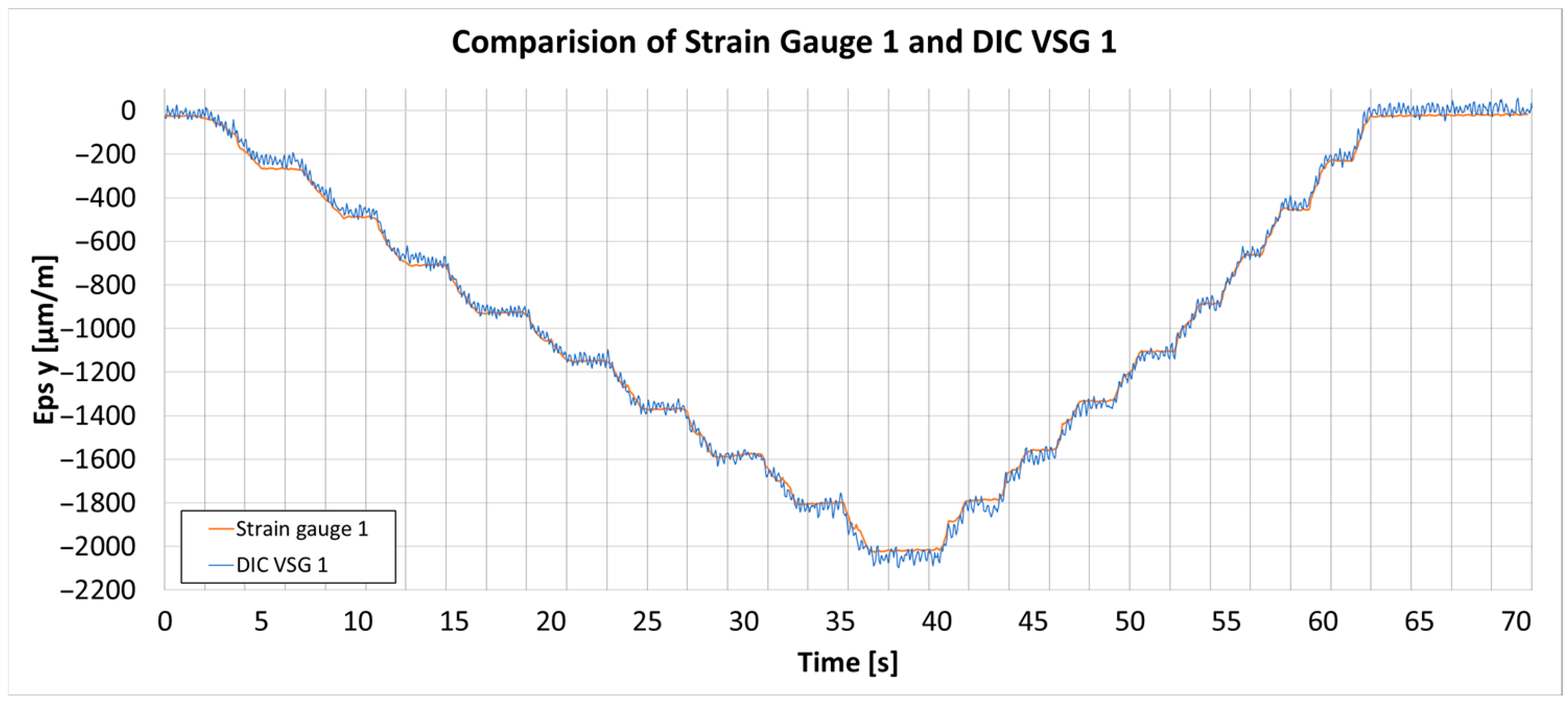 Materials 18 03974 g003