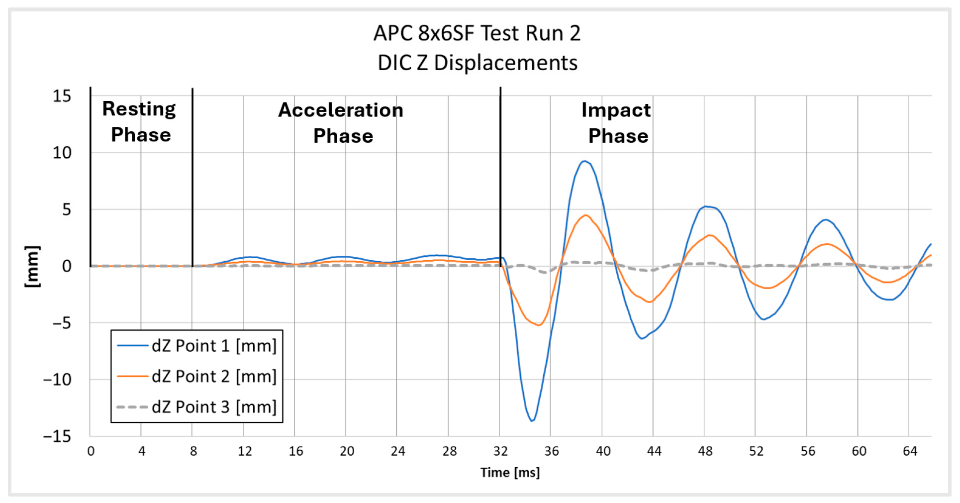 Materials 18 03974 g009