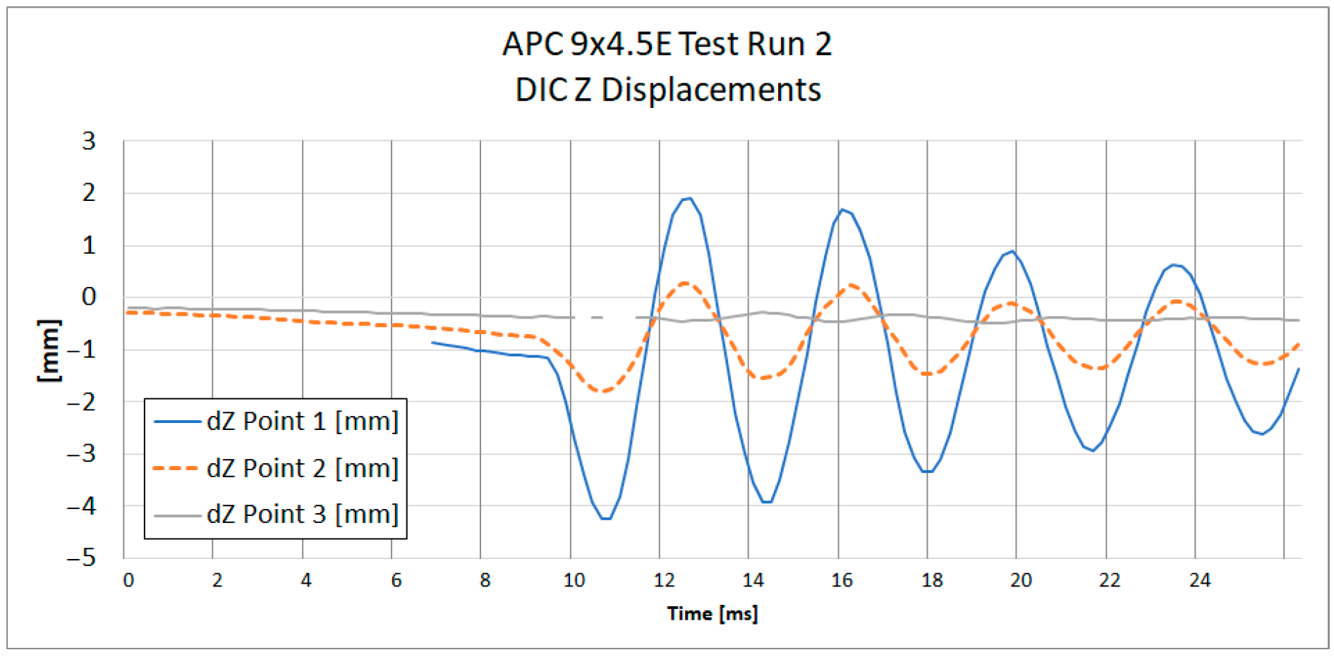 Materials 18 03974 g010