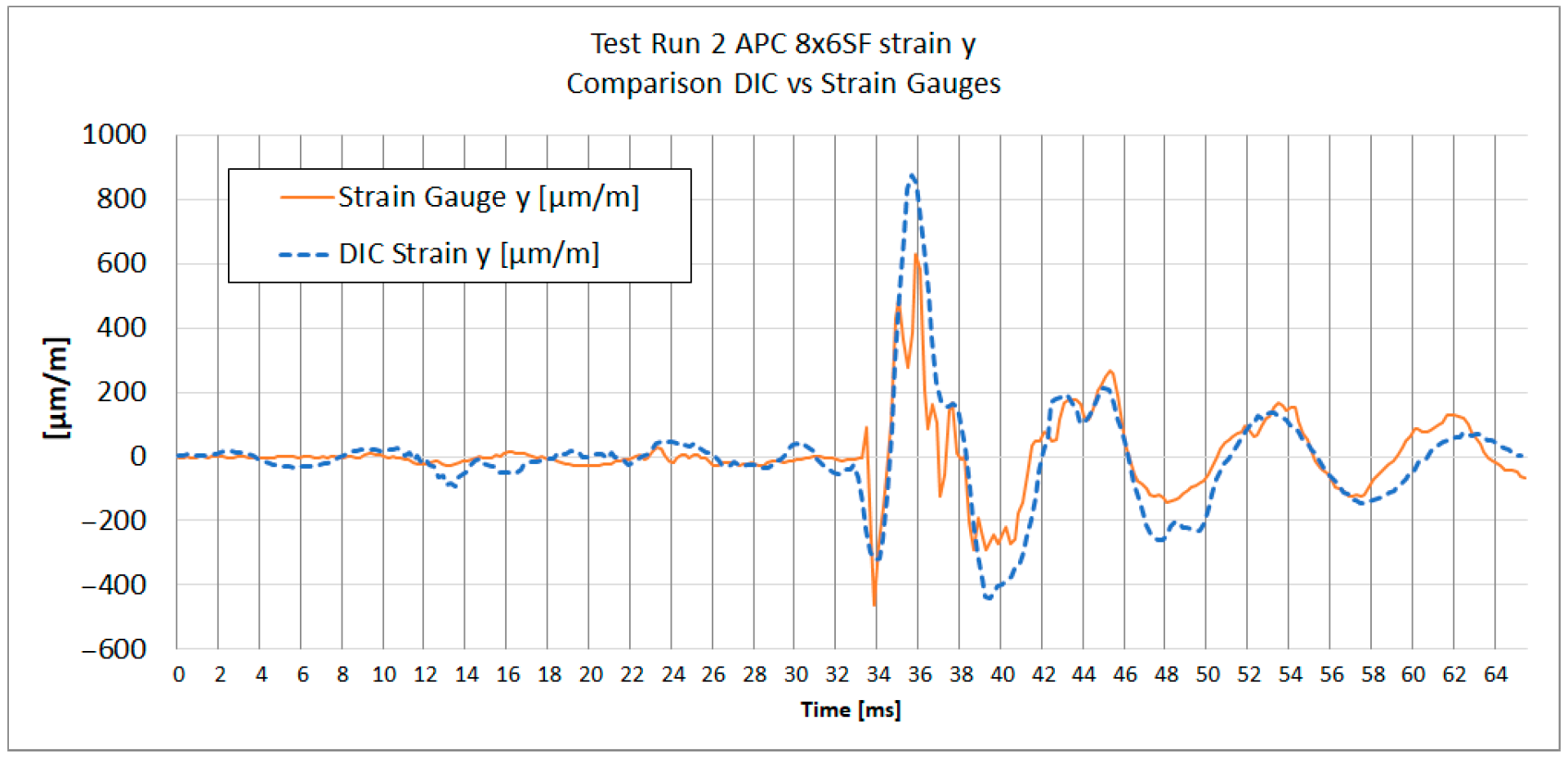 Materials 18 03974 g013