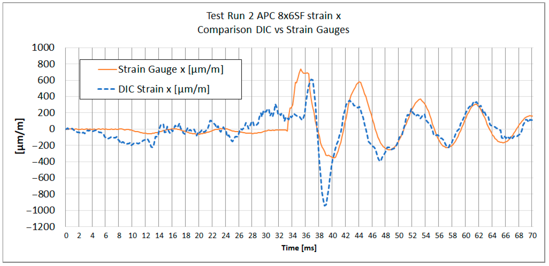 Materials 18 03974 g014