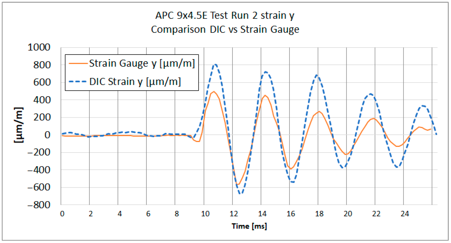 Materials 18 03974 g015