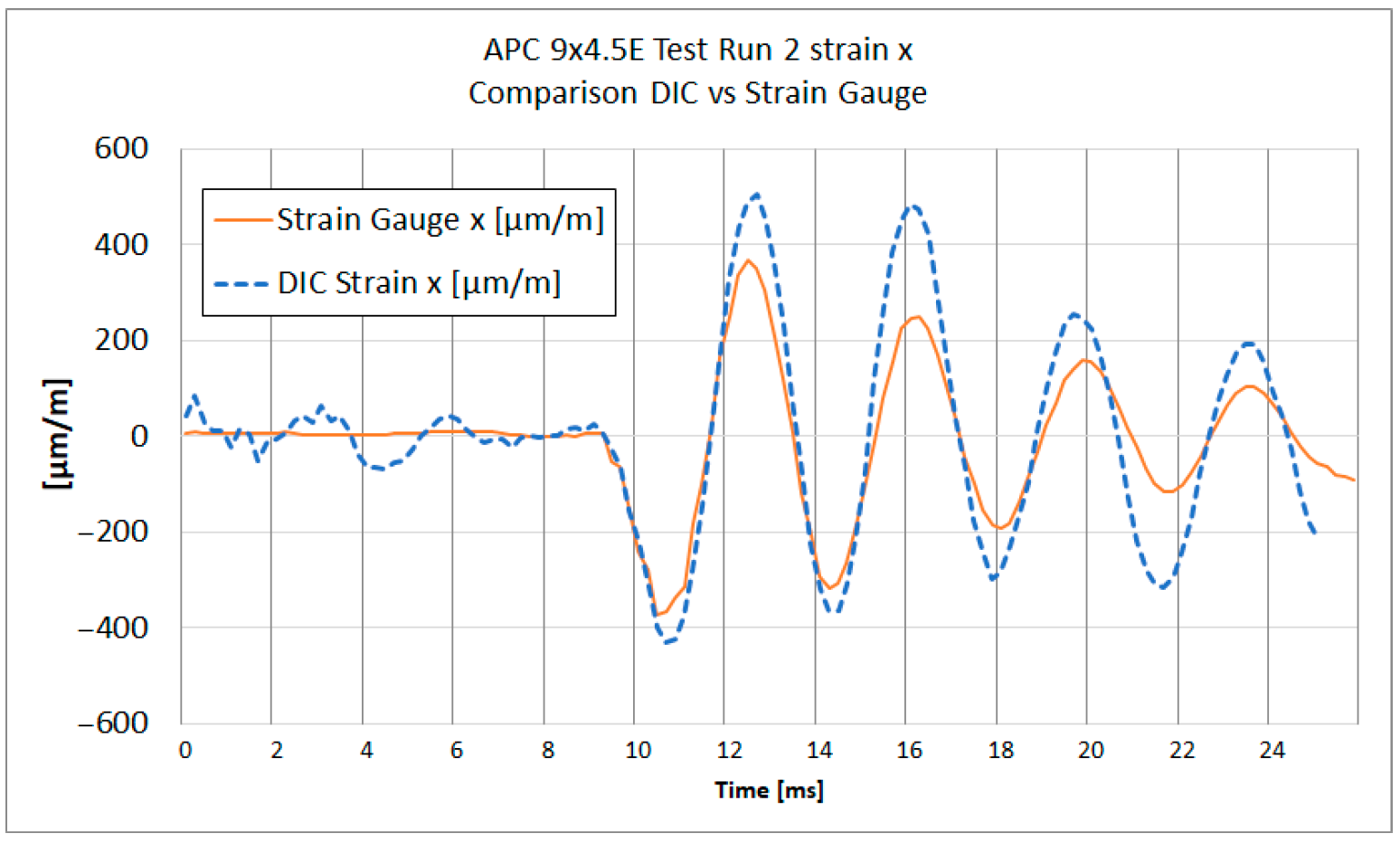 Materials 18 03974 g016