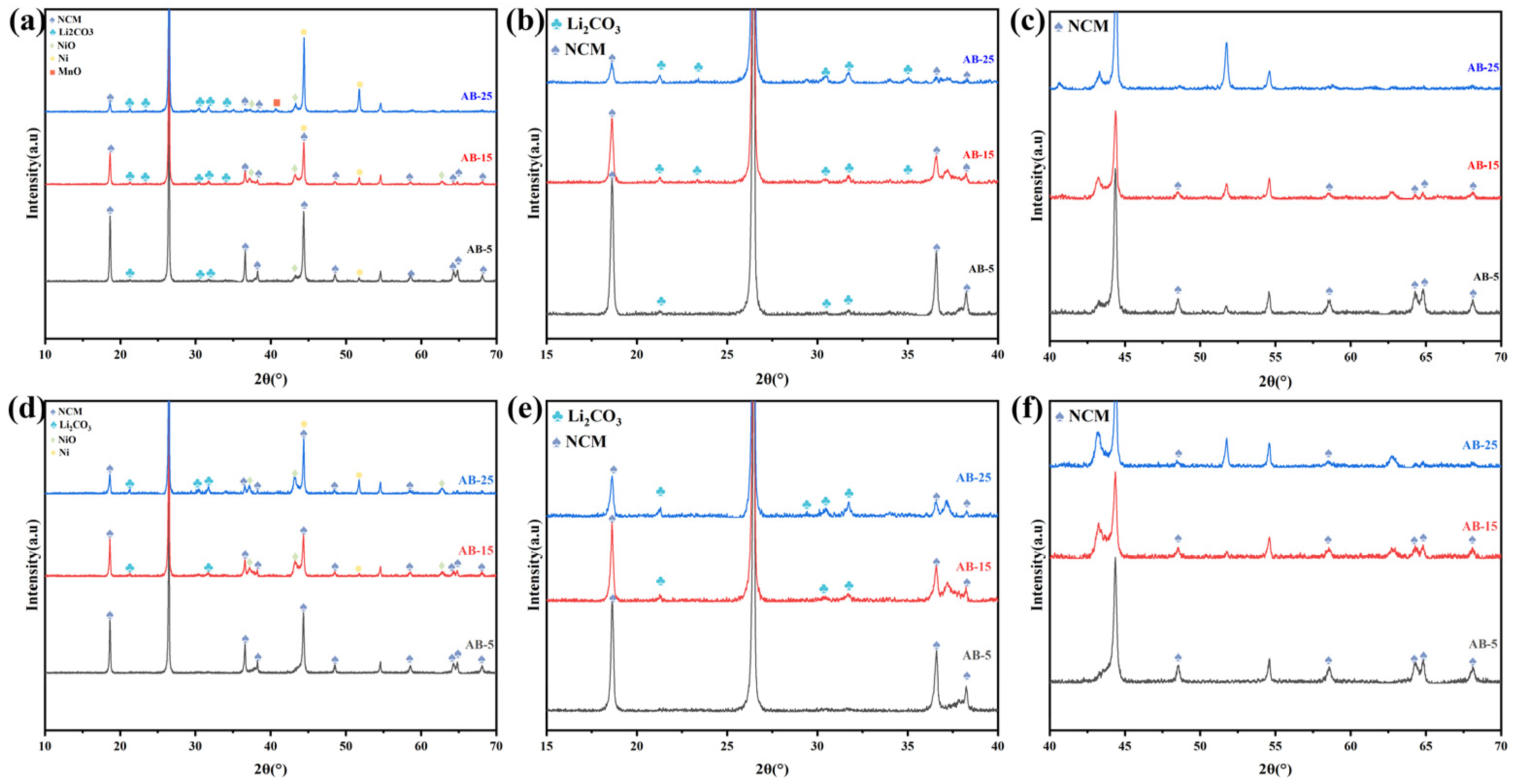 Materials 18 03975 g002 Materials 18 03975 g002