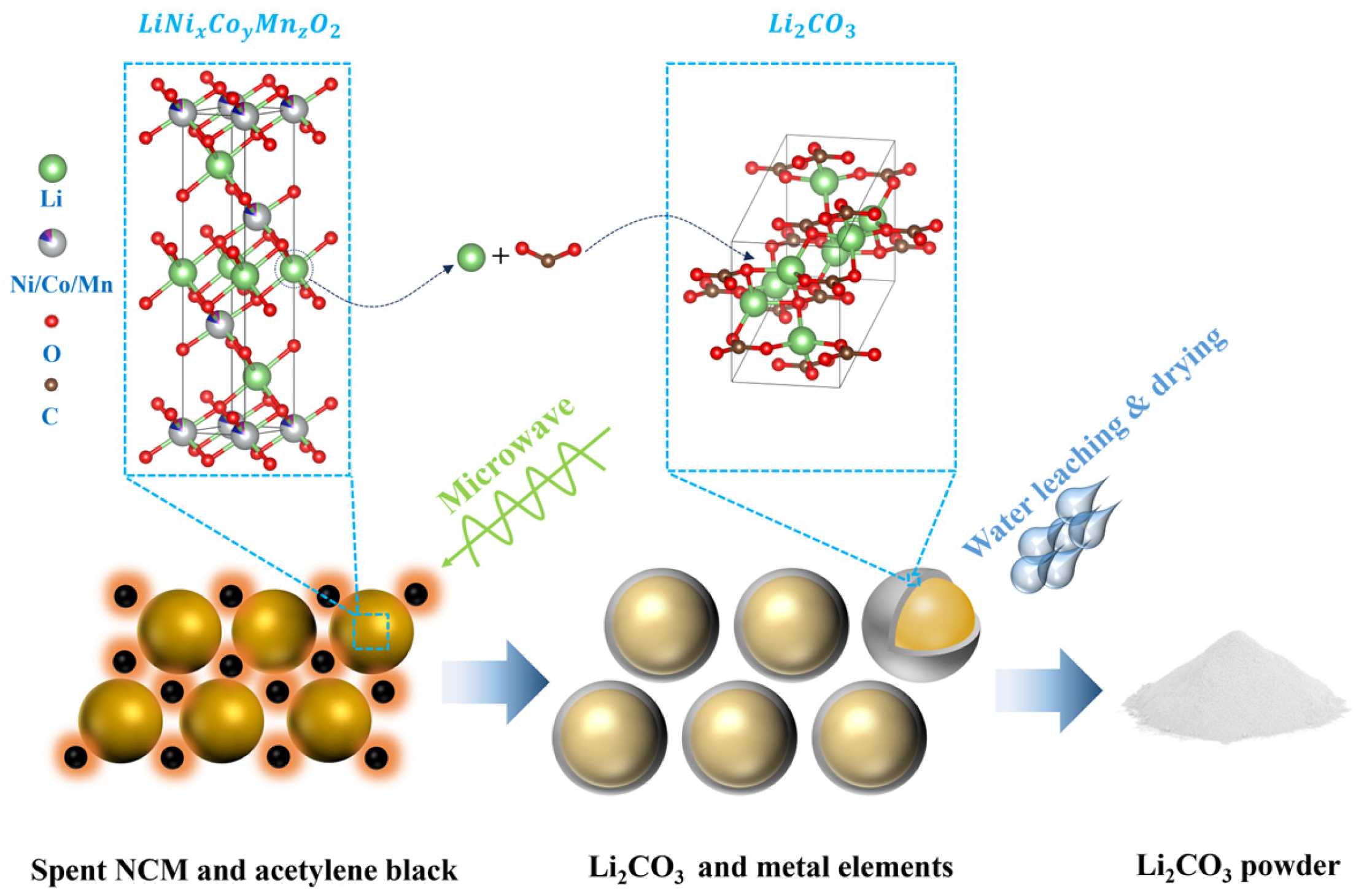 Materials 18 03975 g004 Materials 18 03975 g004