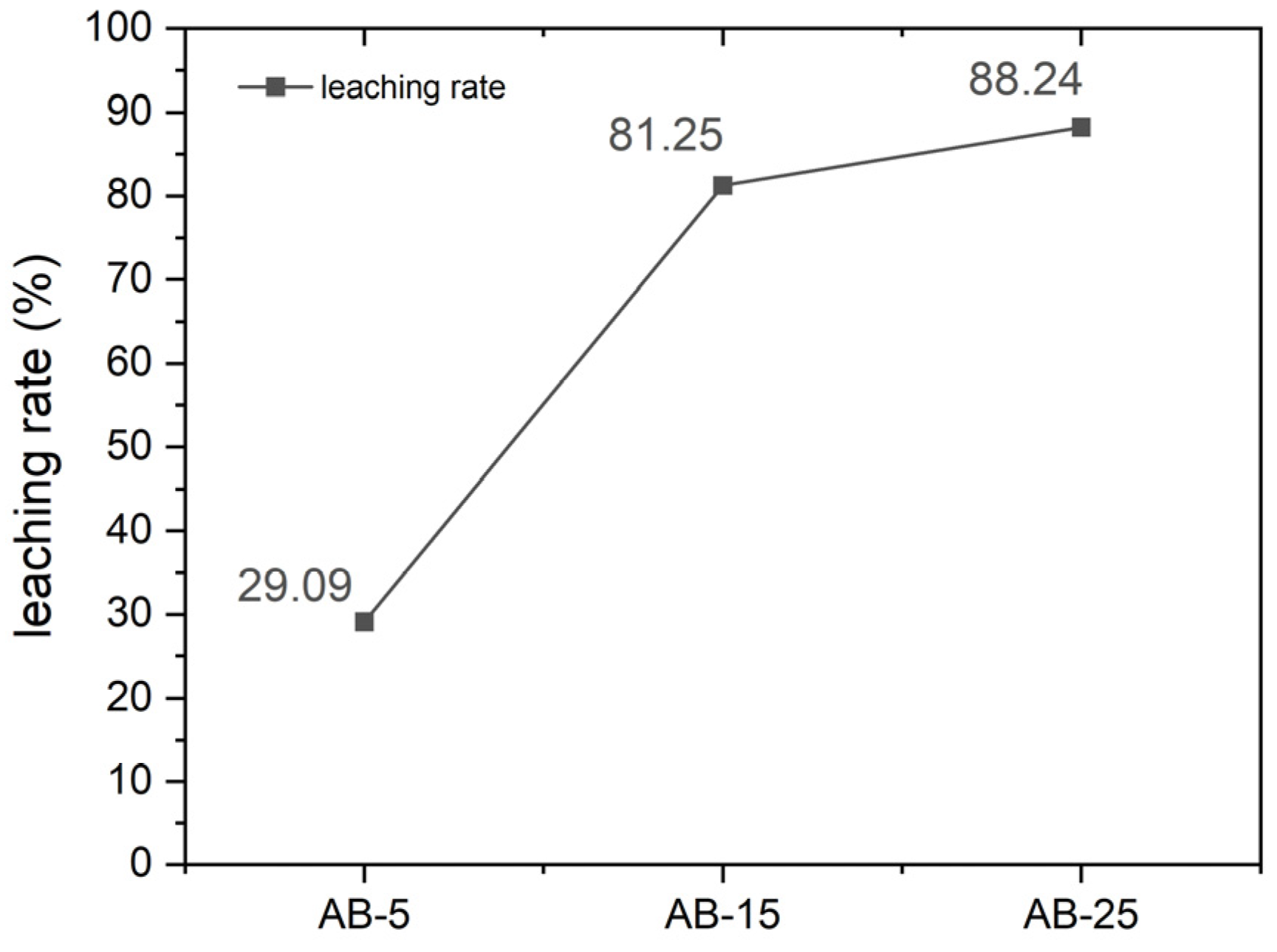 Materials 18 03975 g005 Materials 18 03975 g005
