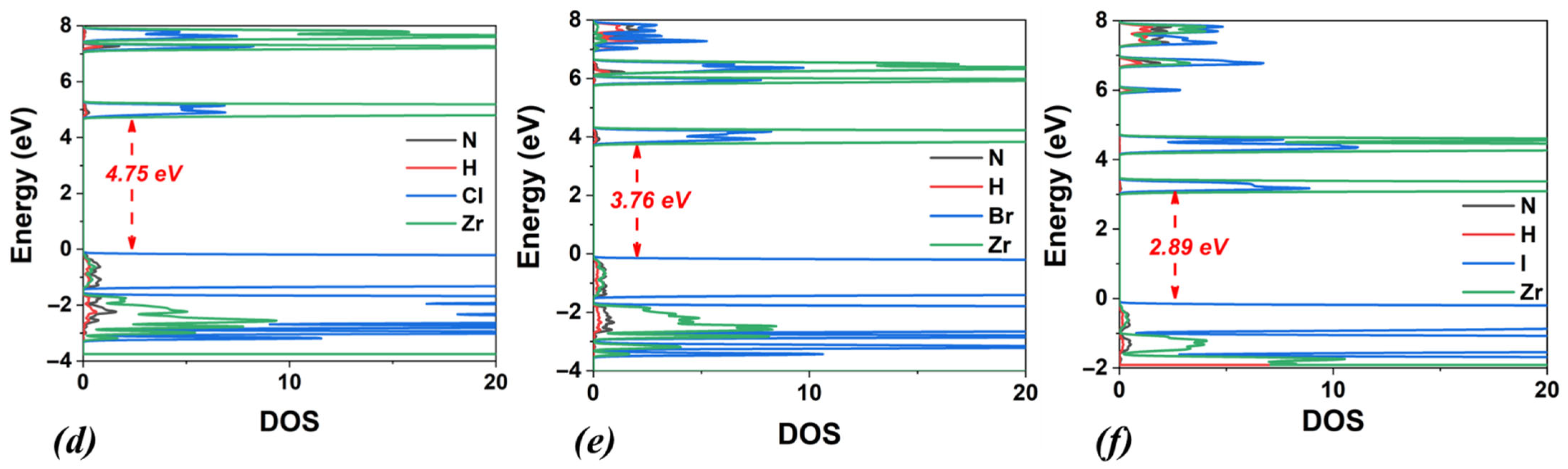 Materials 18 03976 g002b Materials 18 03976 g002b
