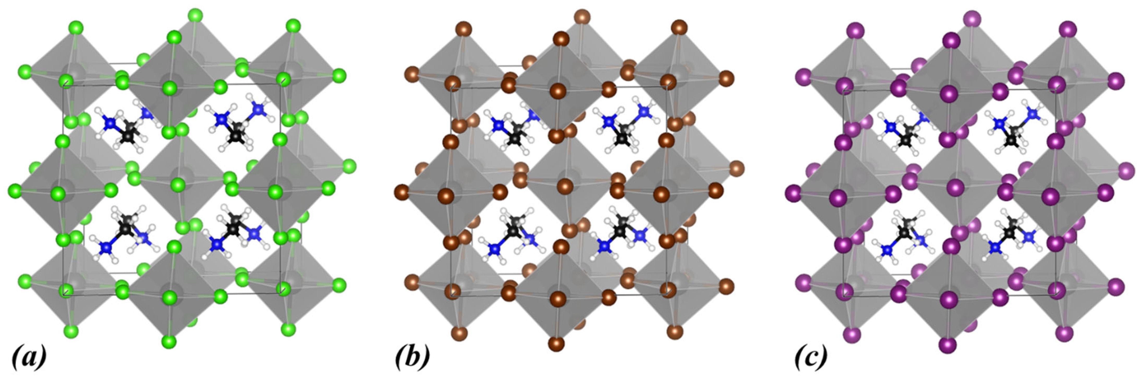 Materials 18 03976 g003 Materials 18 03976 g003