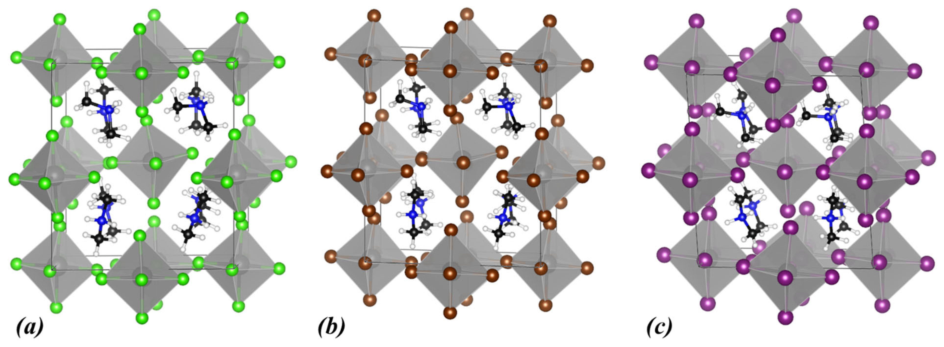 Materials 18 03976 g005 Materials 18 03976 g005