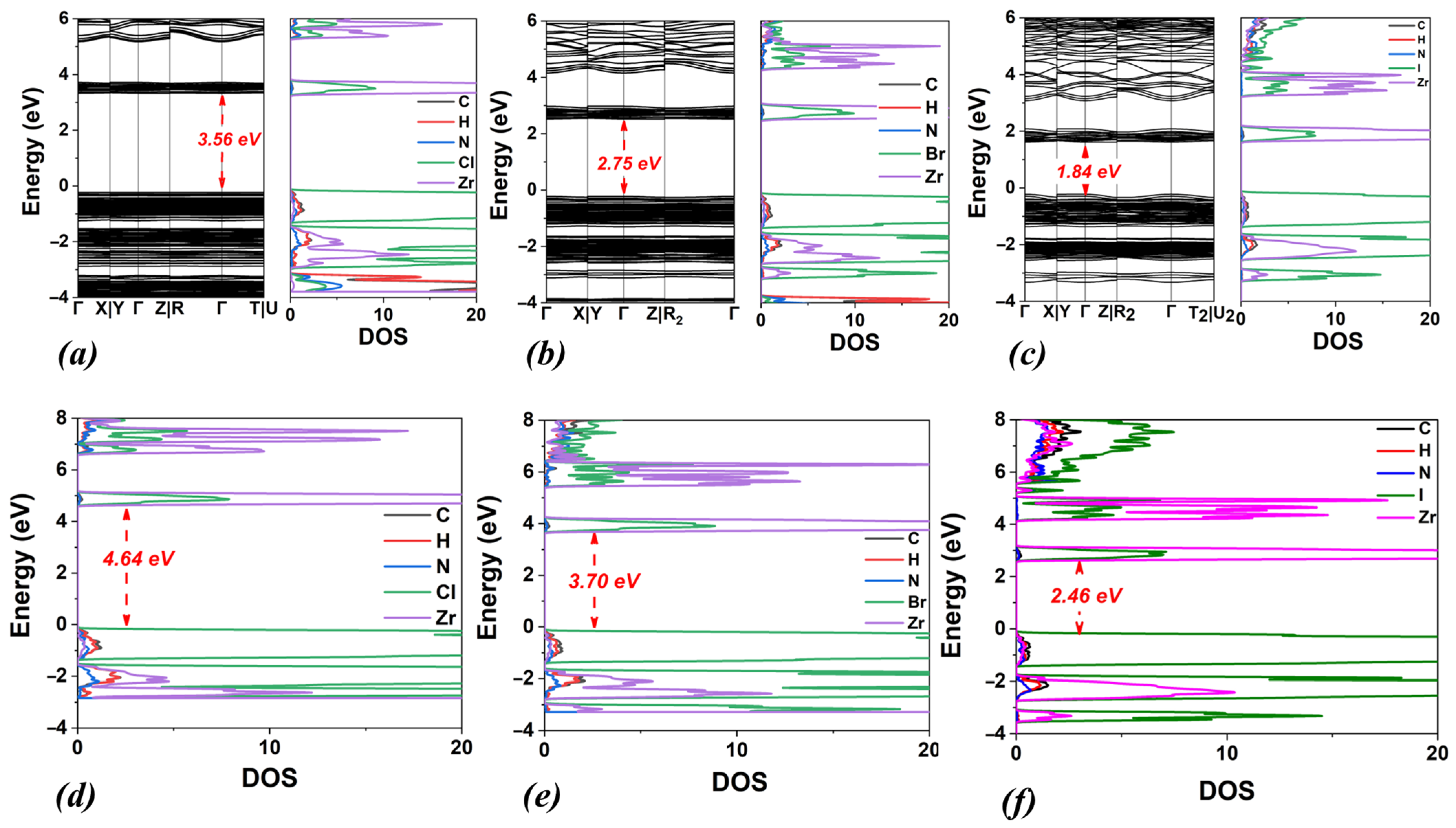 Materials 18 03976 g006 Materials 18 03976 g006
