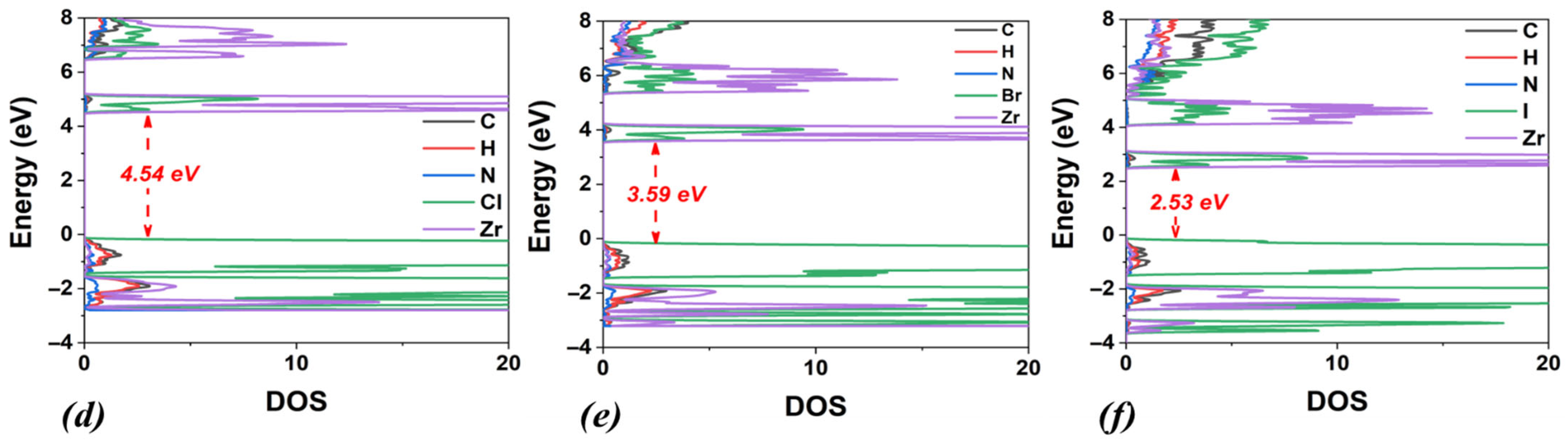 Materials 18 03976 g008b Materials 18 03976 g008b