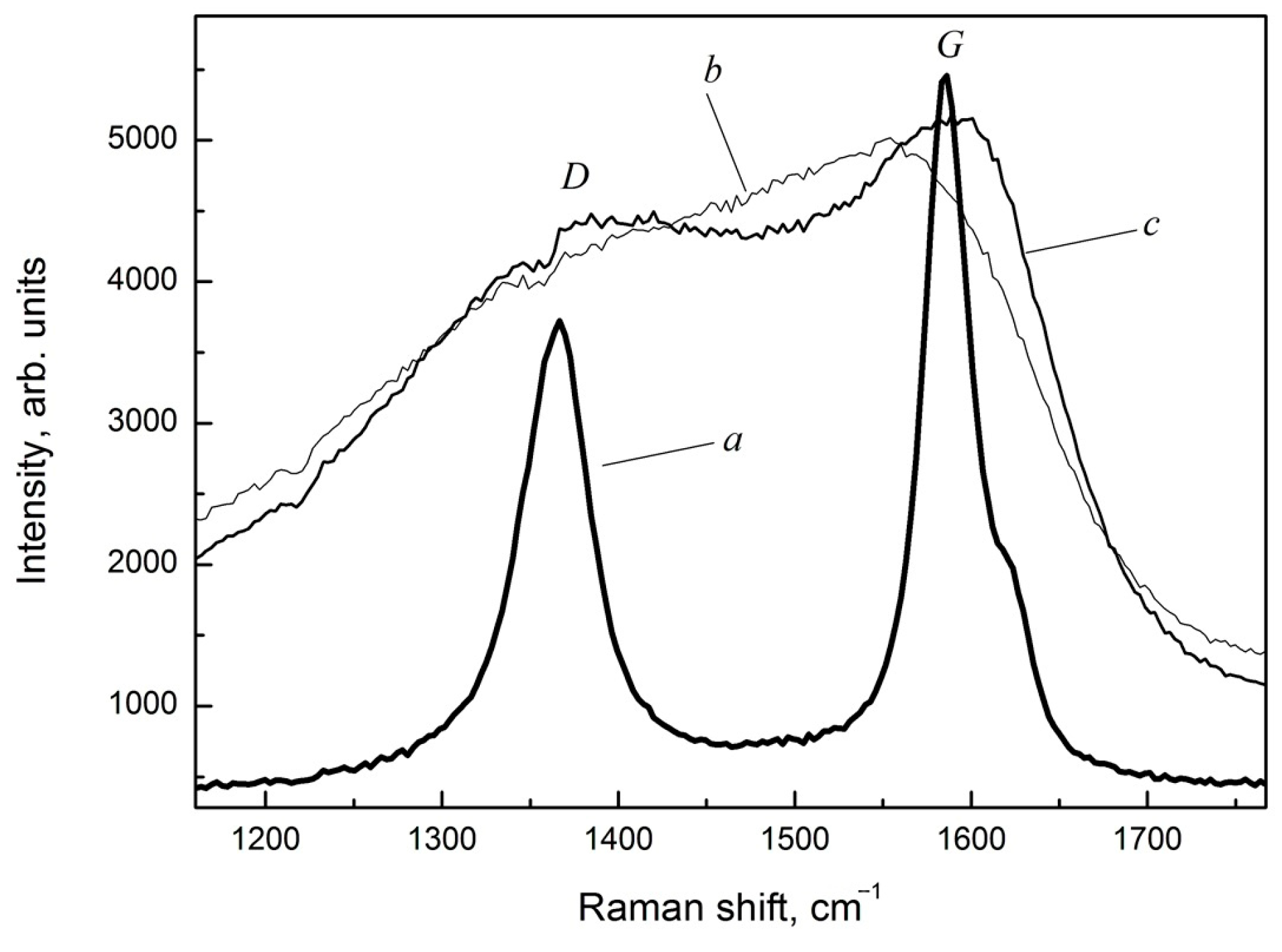 Materials 18 03977 g002