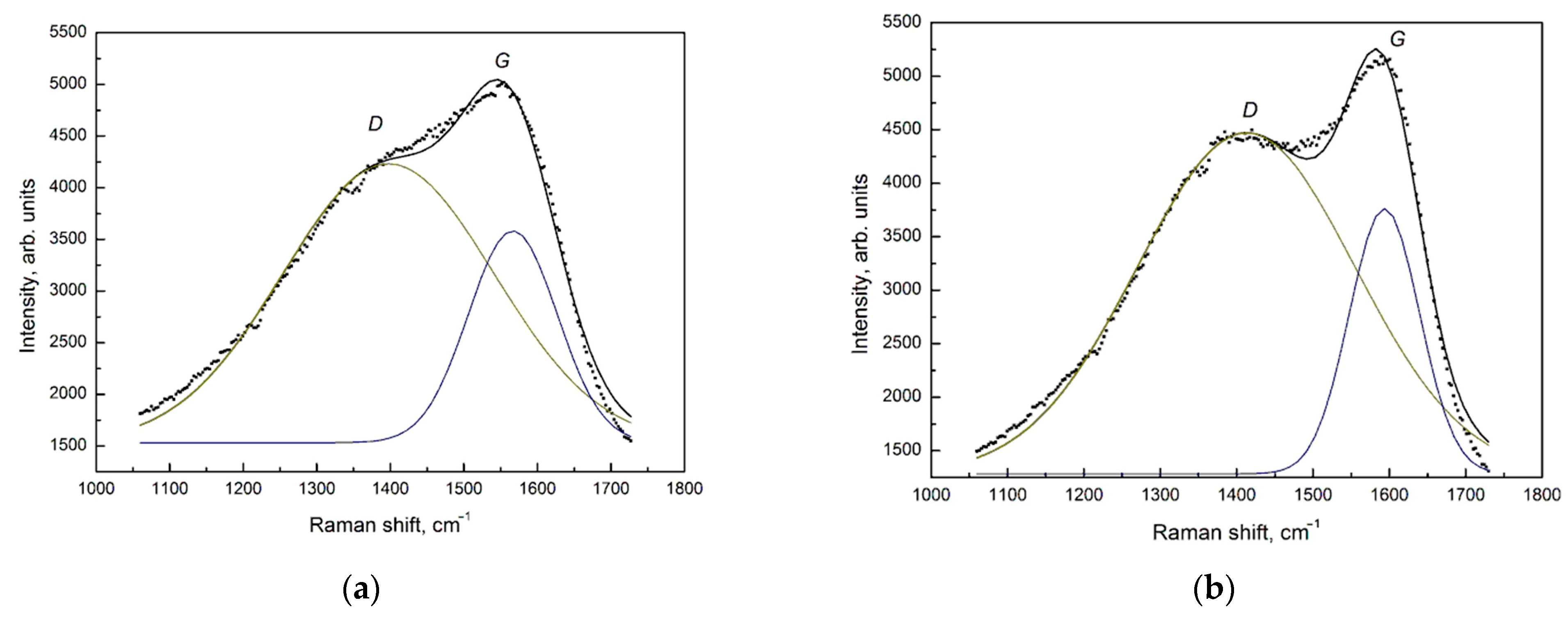 Materials 18 03977 g003