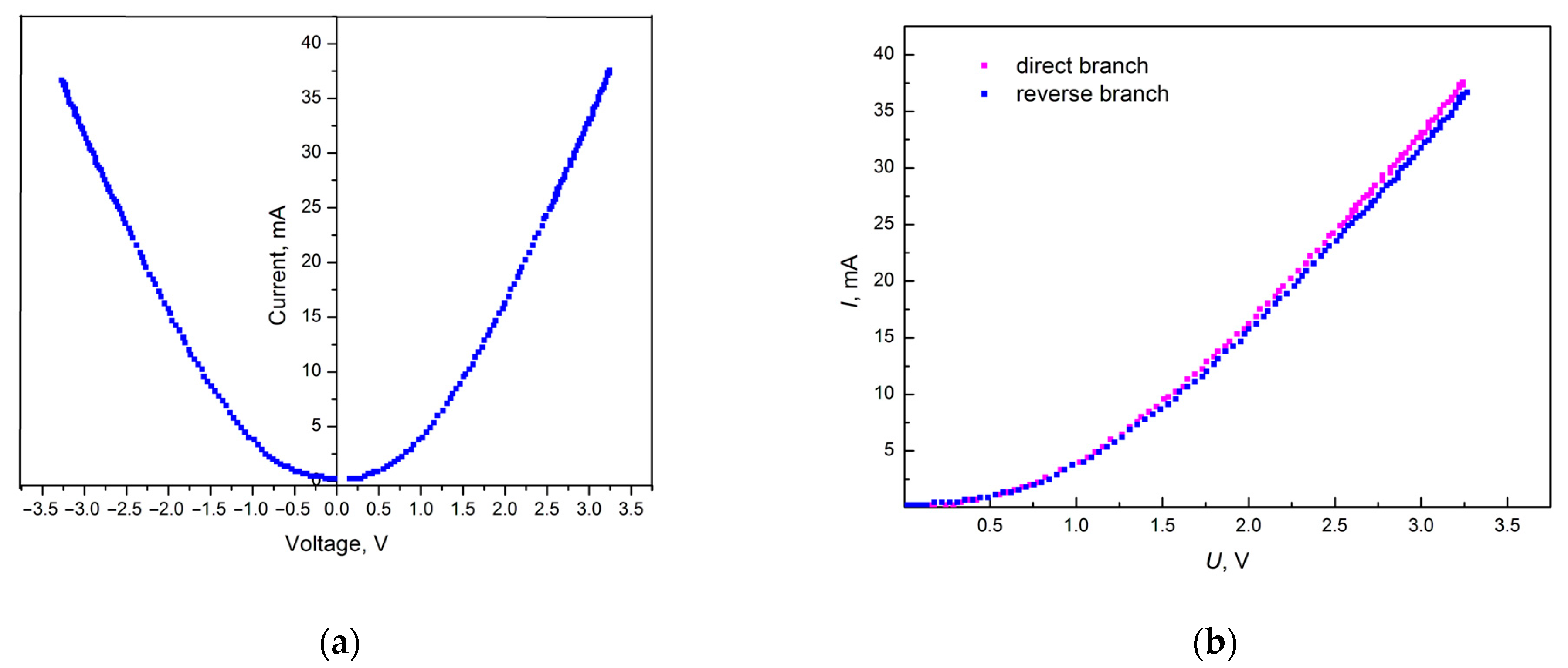 Materials 18 03977 g005
