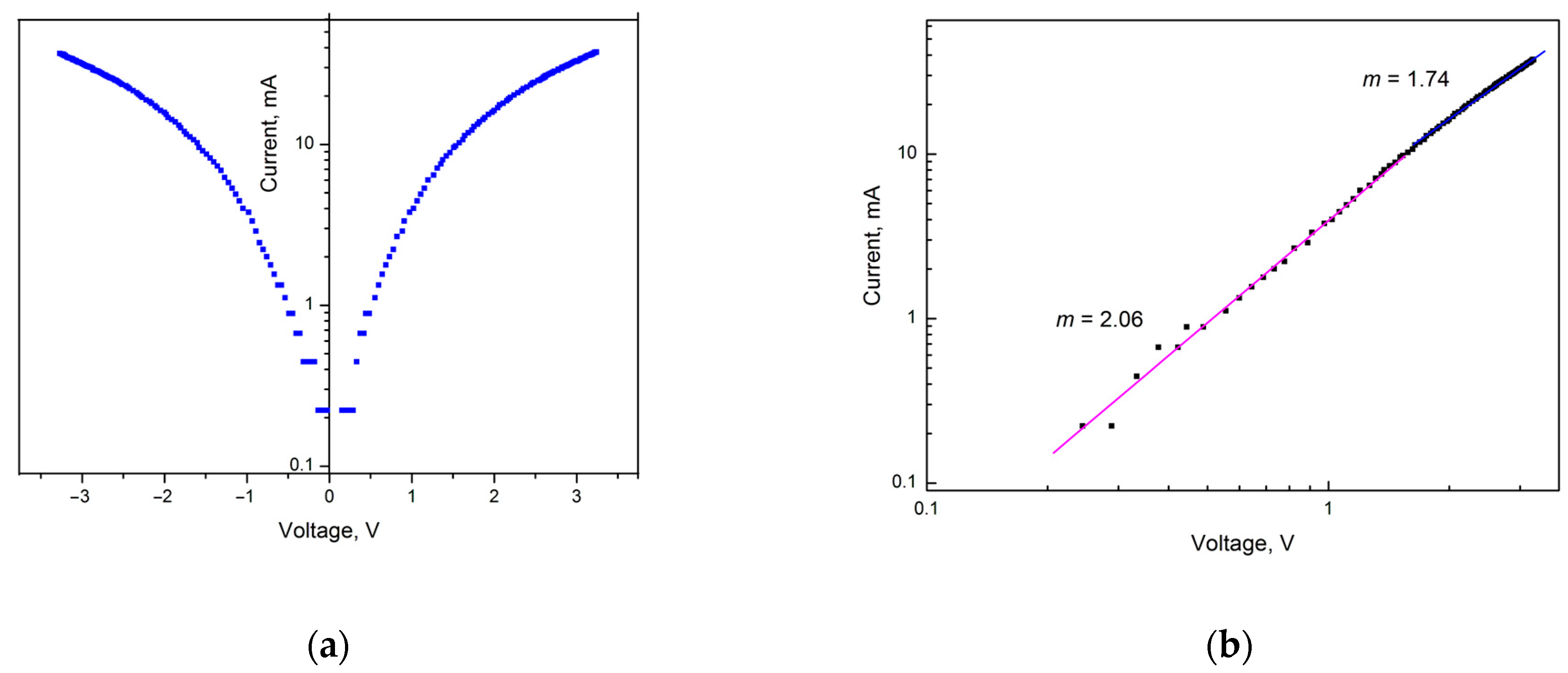 Materials 18 03977 g007