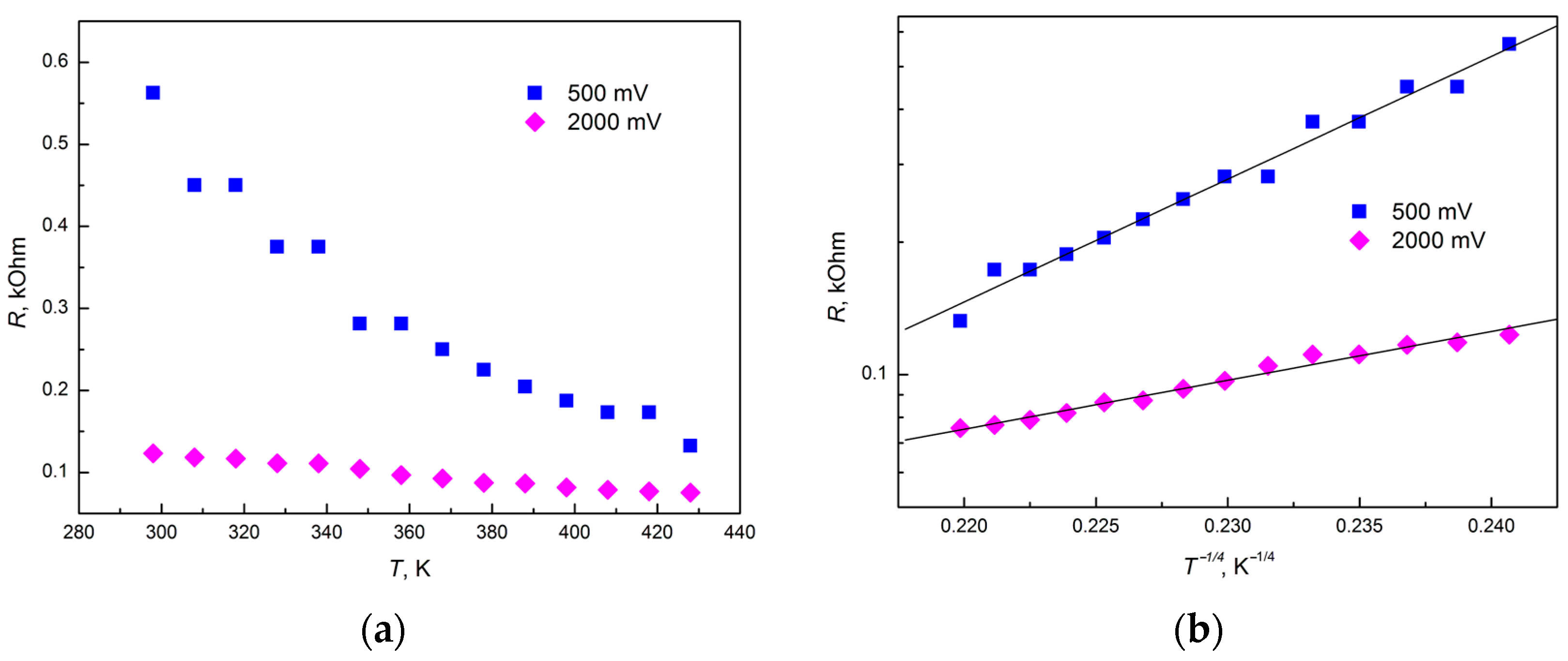 Materials 18 03977 g009