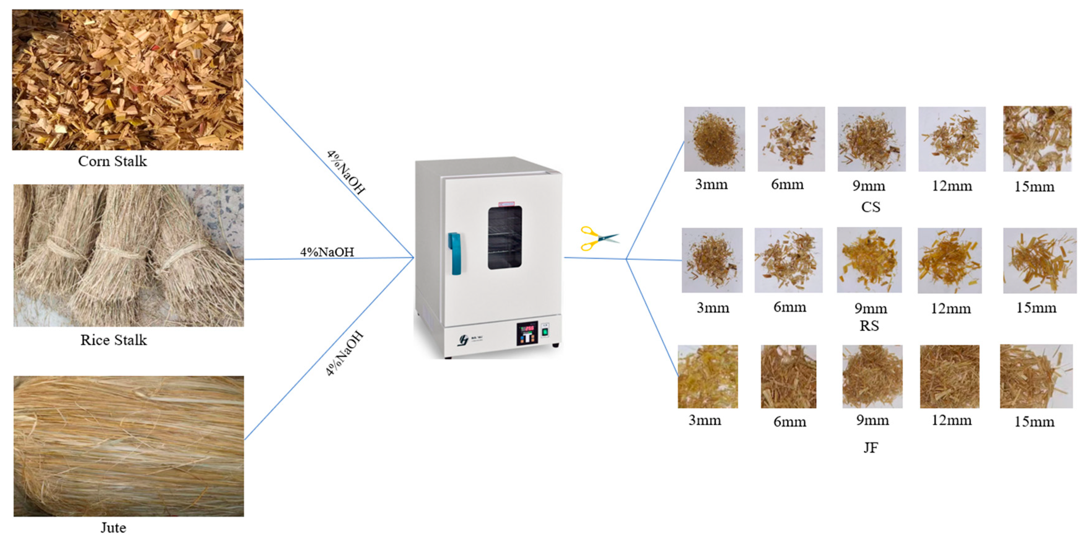 Materials 18 03978 g003