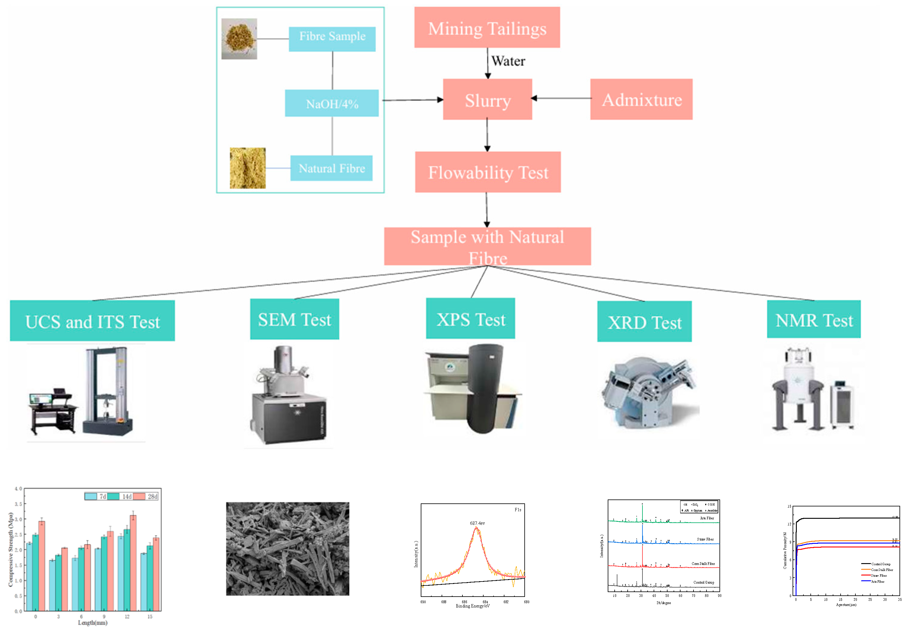 Materials 18 03978 g005