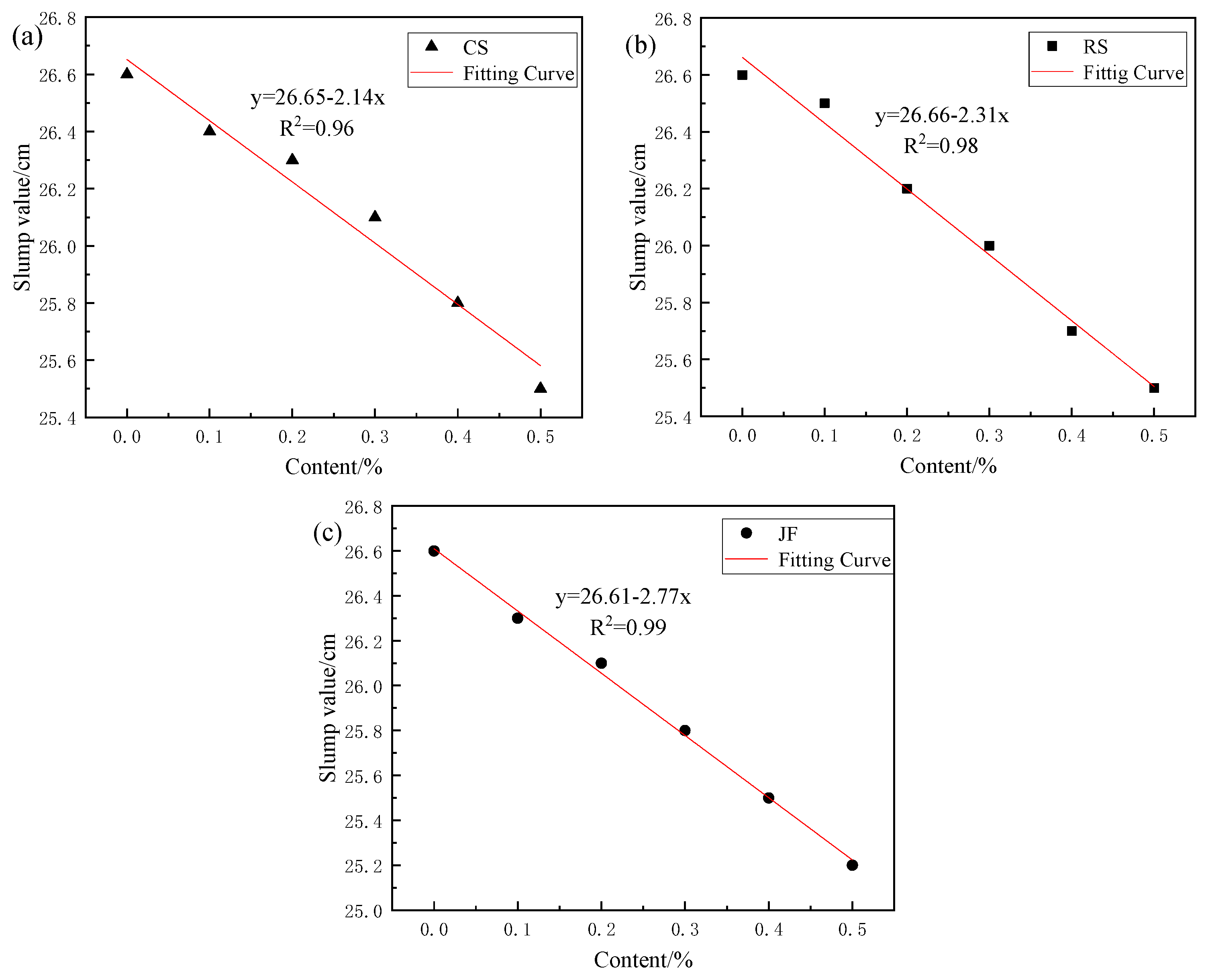 Materials 18 03978 g006