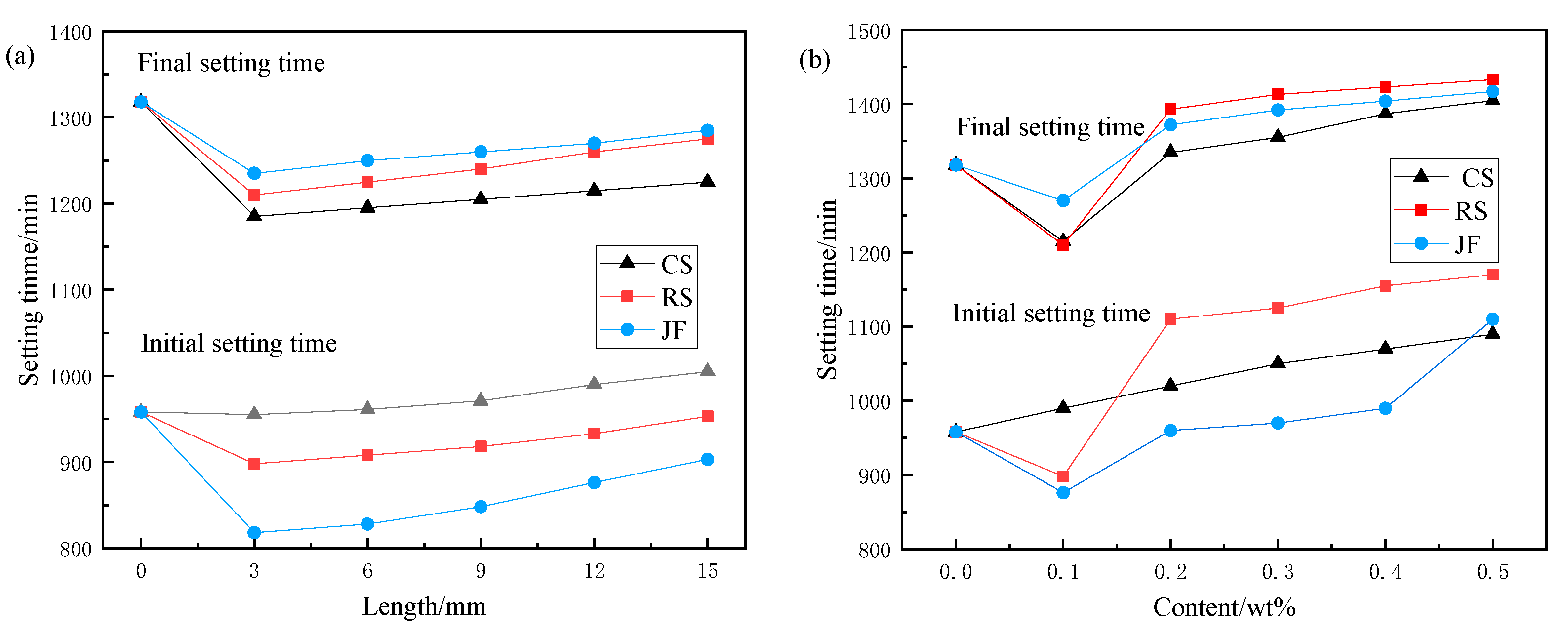 Materials 18 03978 g007