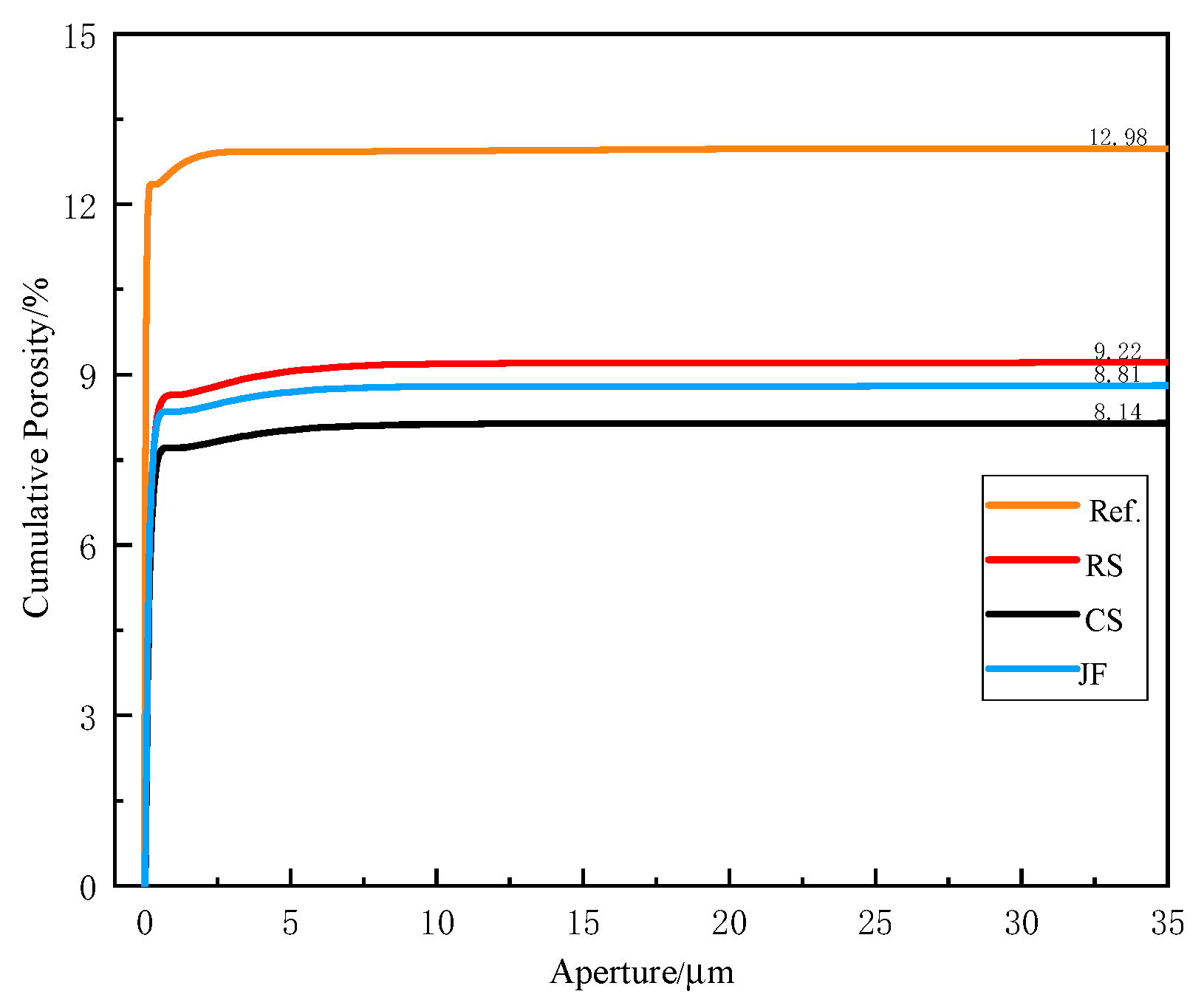 Materials 18 03978 g009
