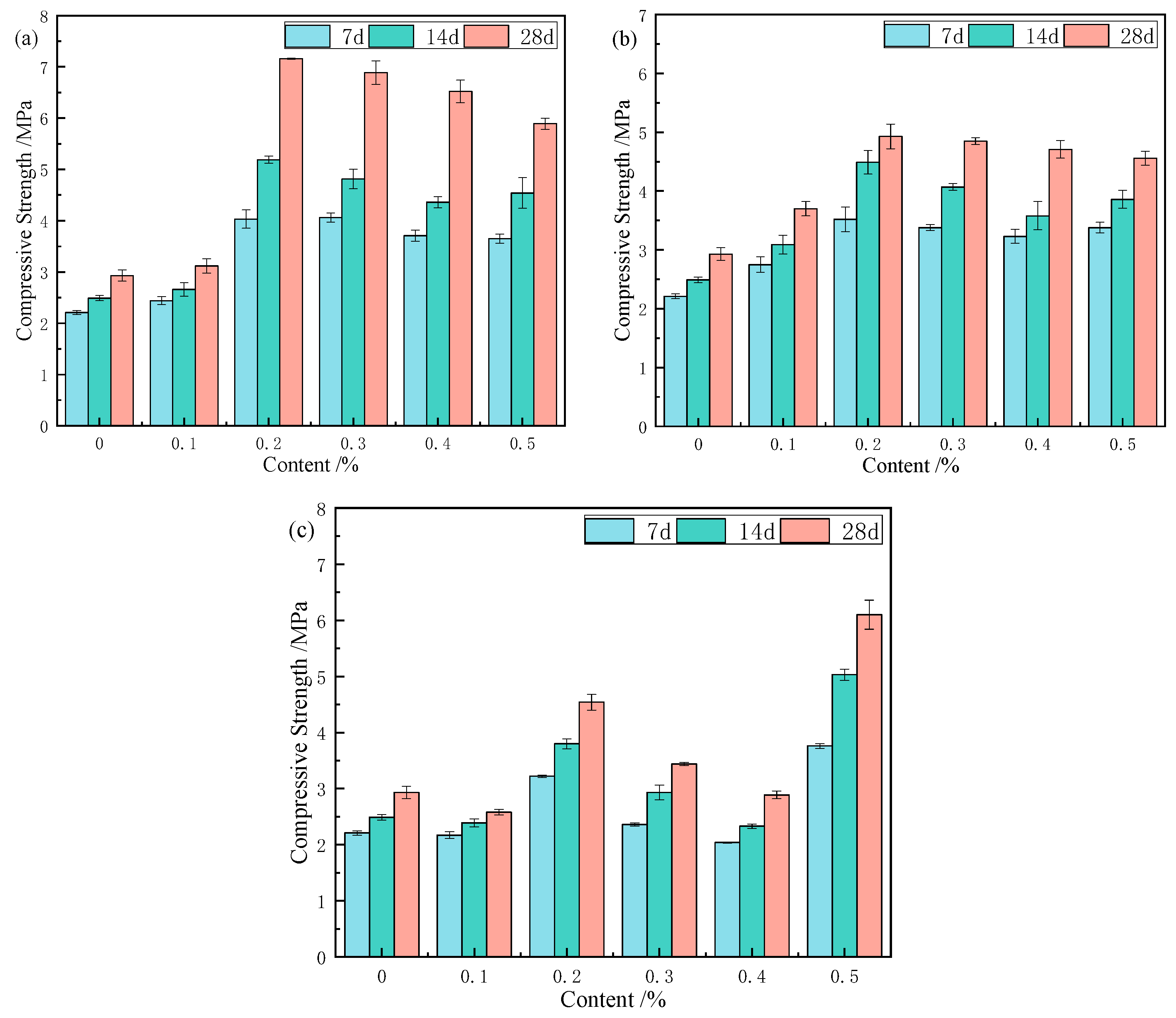 Materials 18 03978 g013