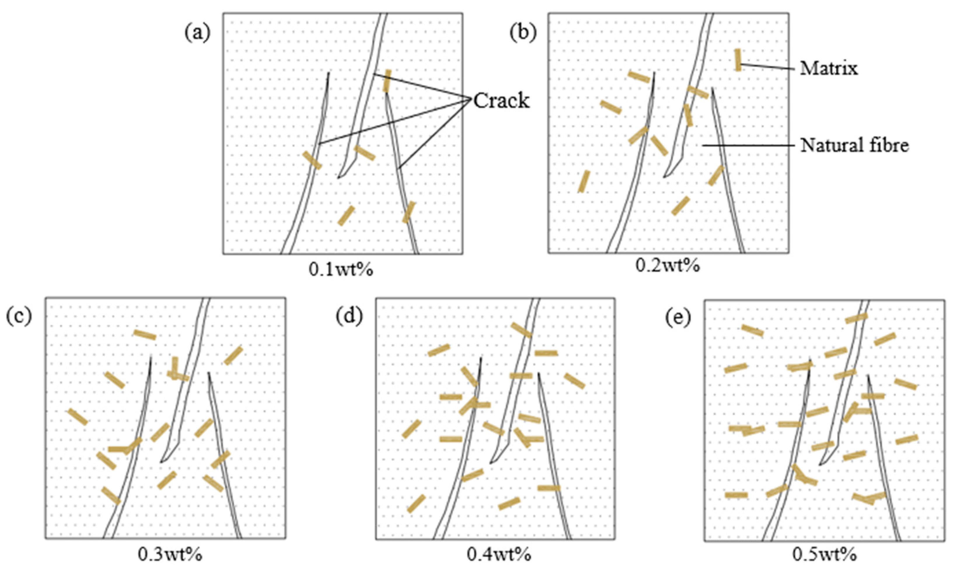 Materials 18 03978 g018