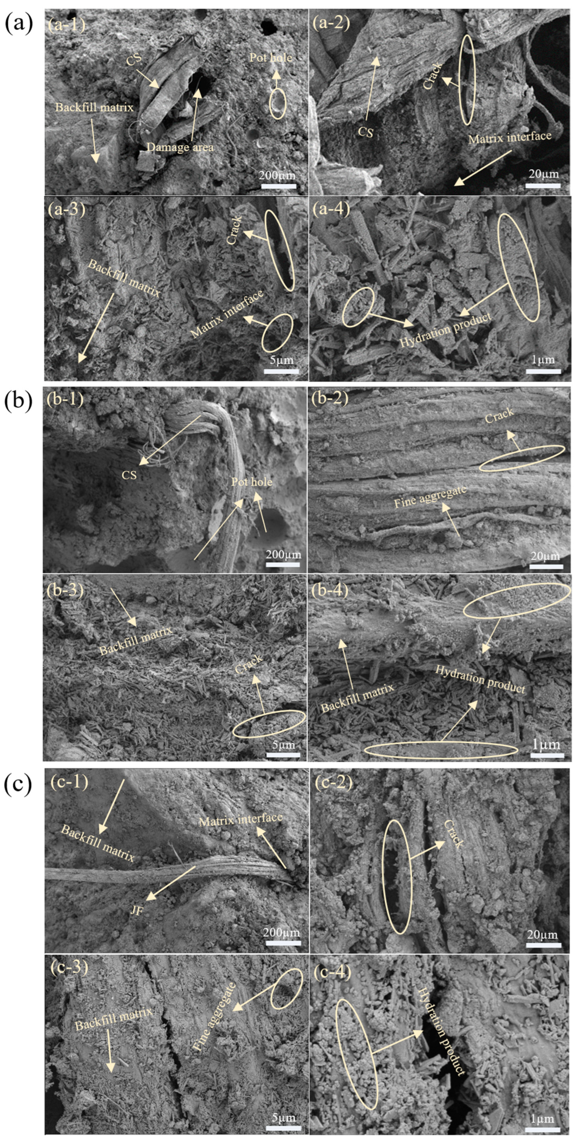 Materials 18 03978 g020