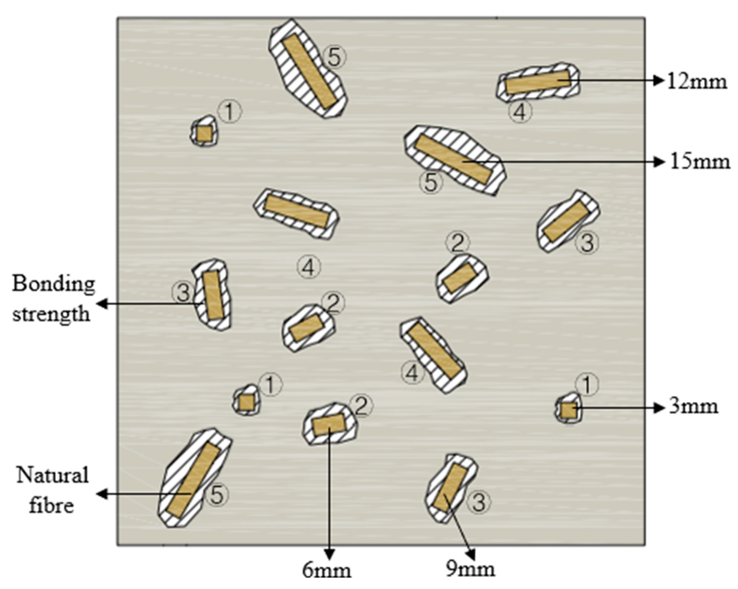 Materials 18 03978 g021