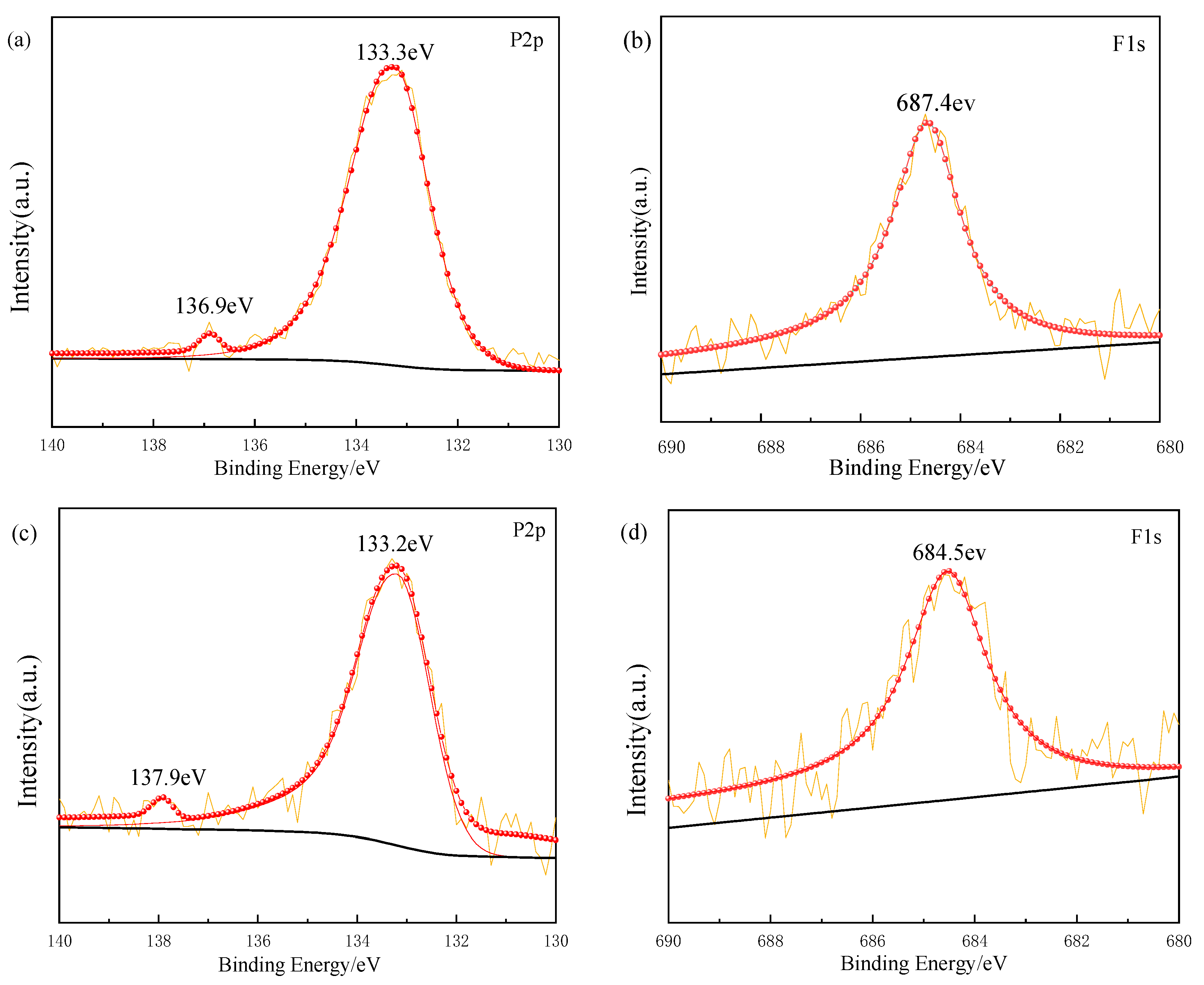 Materials 18 03978 g022
