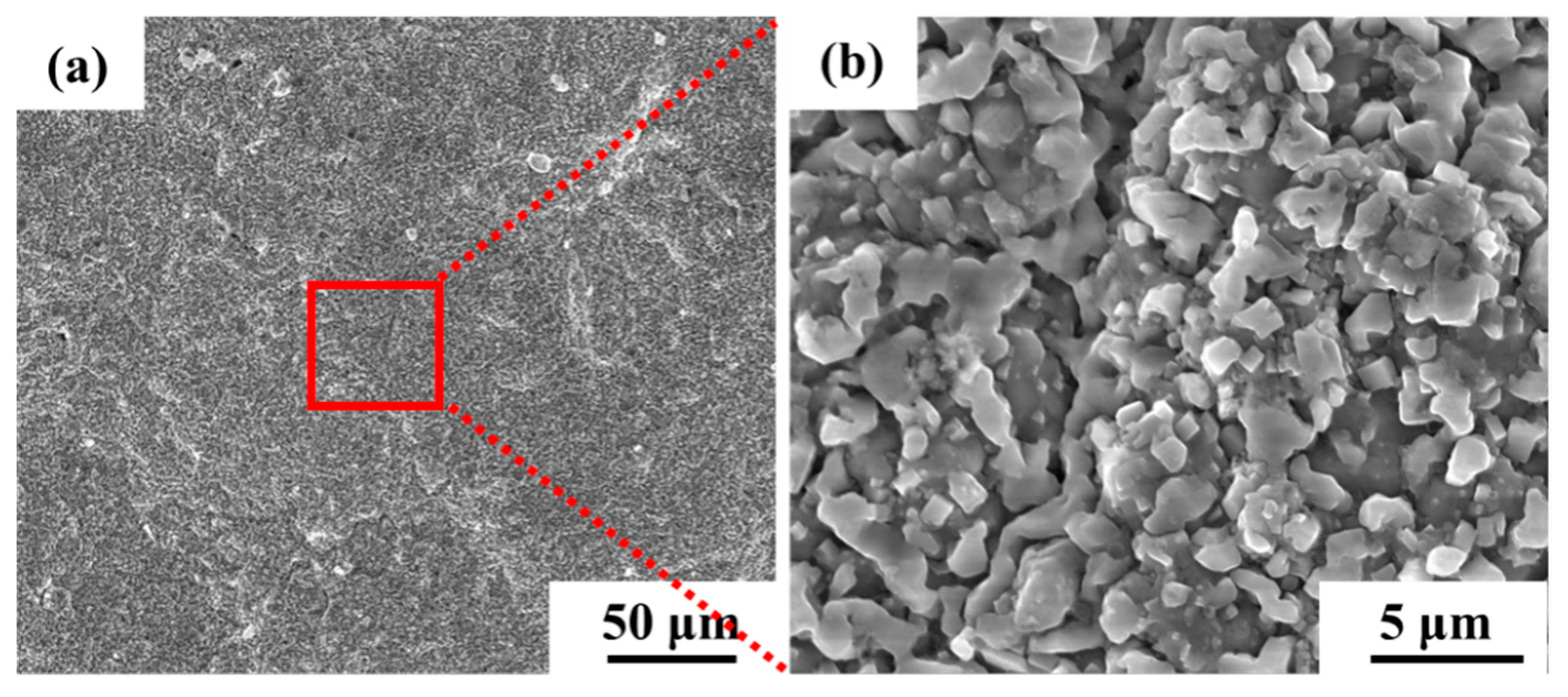 Materials 18 03979 g002 Materials 18 03979 g002