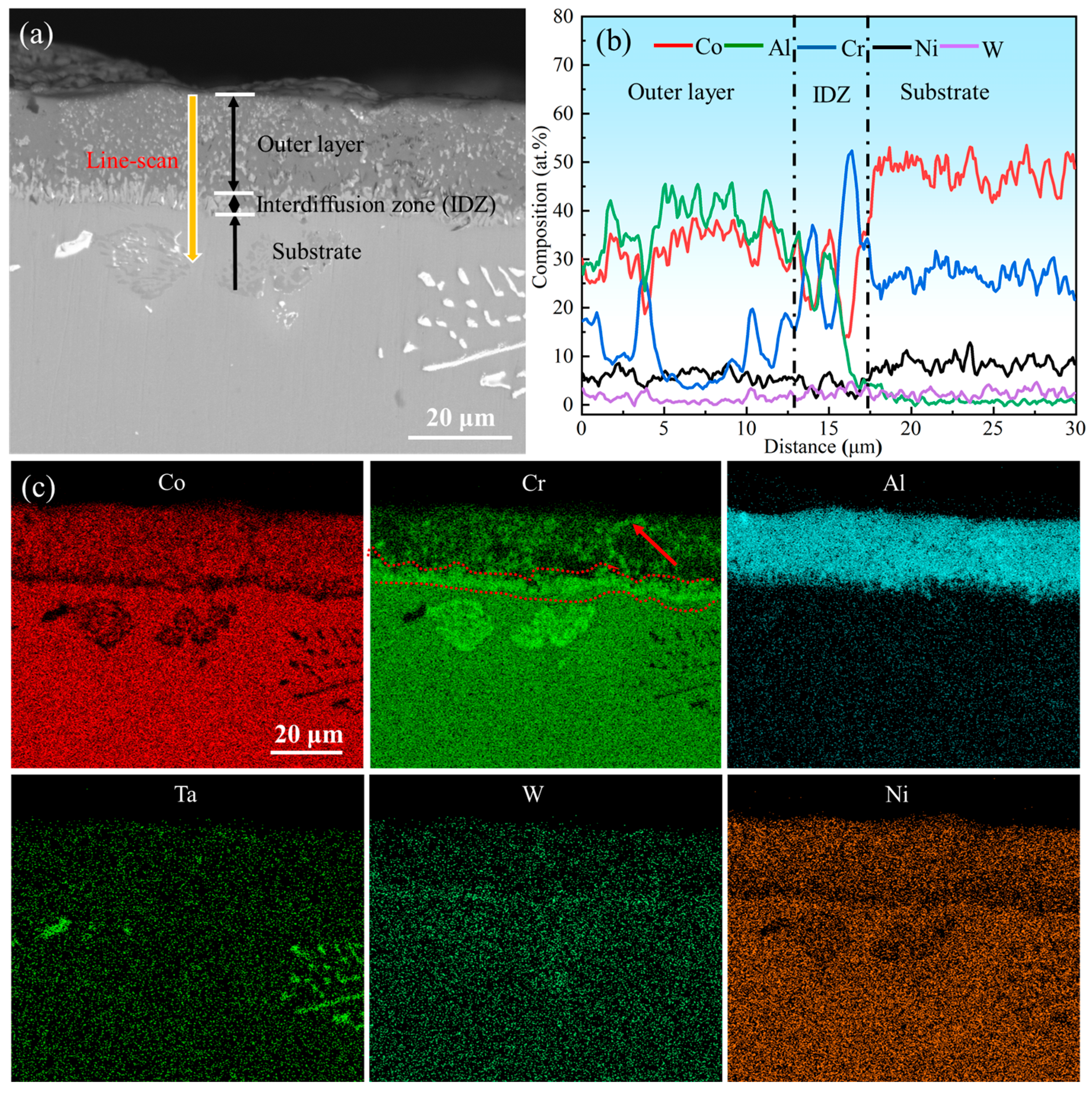 Materials 18 03979 g003 Materials 18 03979 g003