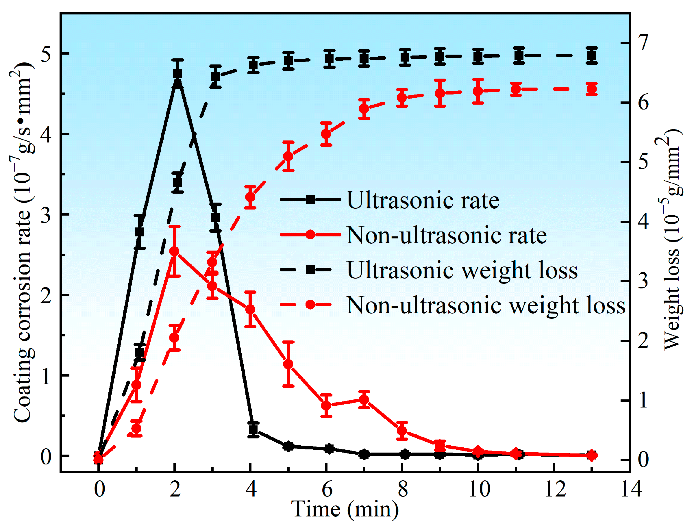 Materials 18 03979 g005 Materials 18 03979 g005