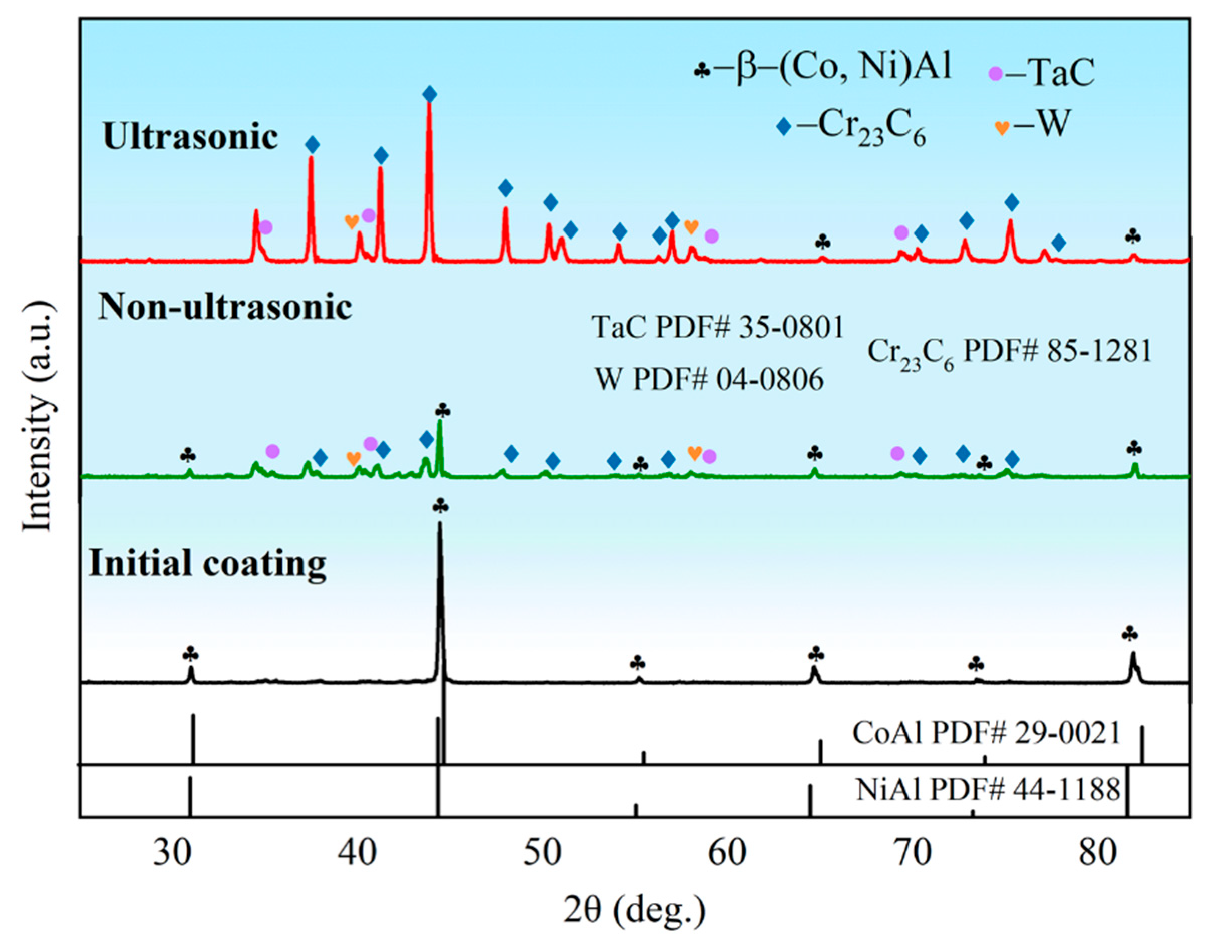Materials 18 03979 g007 Materials 18 03979 g007