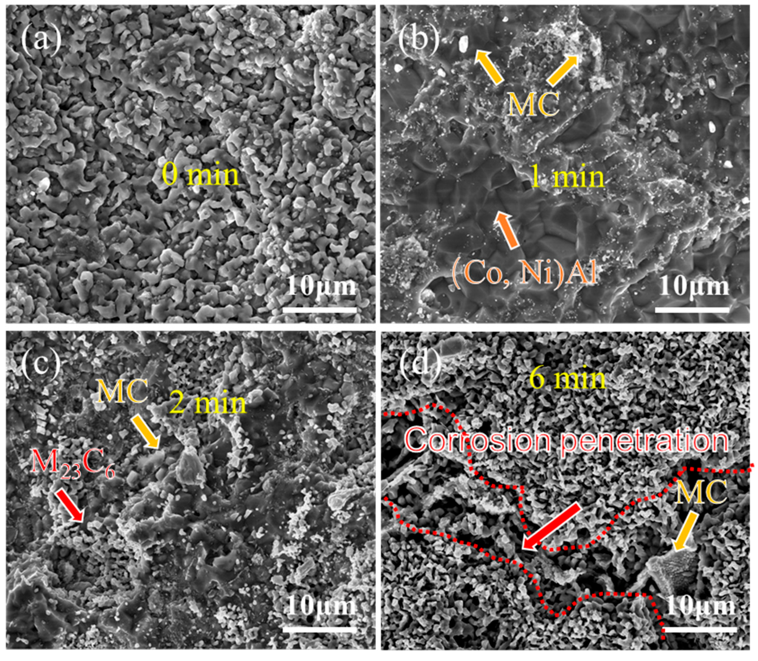 Materials 18 03979 g009 Materials 18 03979 g009