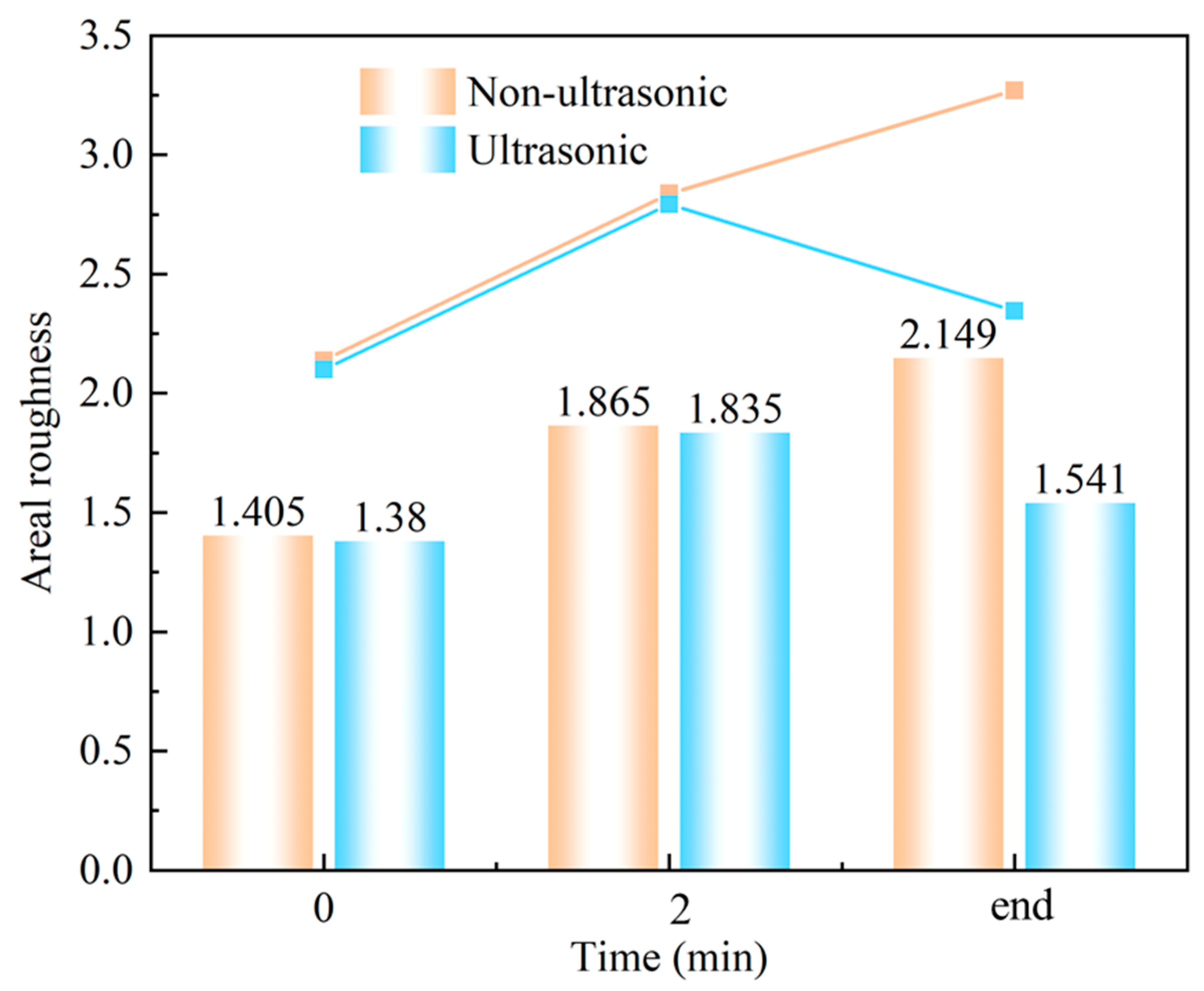 Materials 18 03979 g012 Materials 18 03979 g012