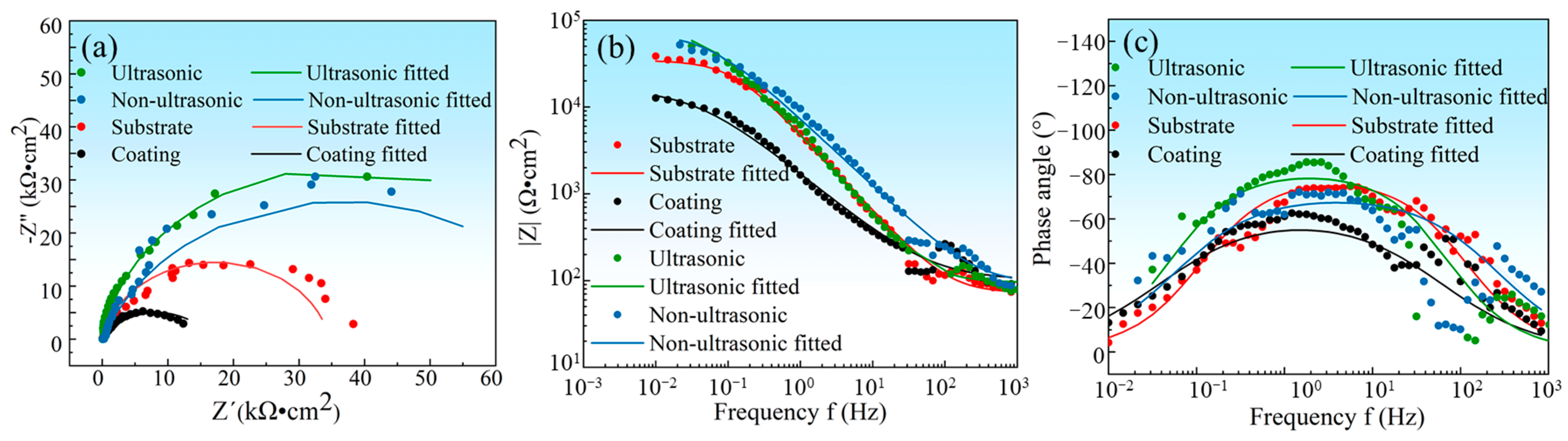Materials 18 03979 g018 Materials 18 03979 g018