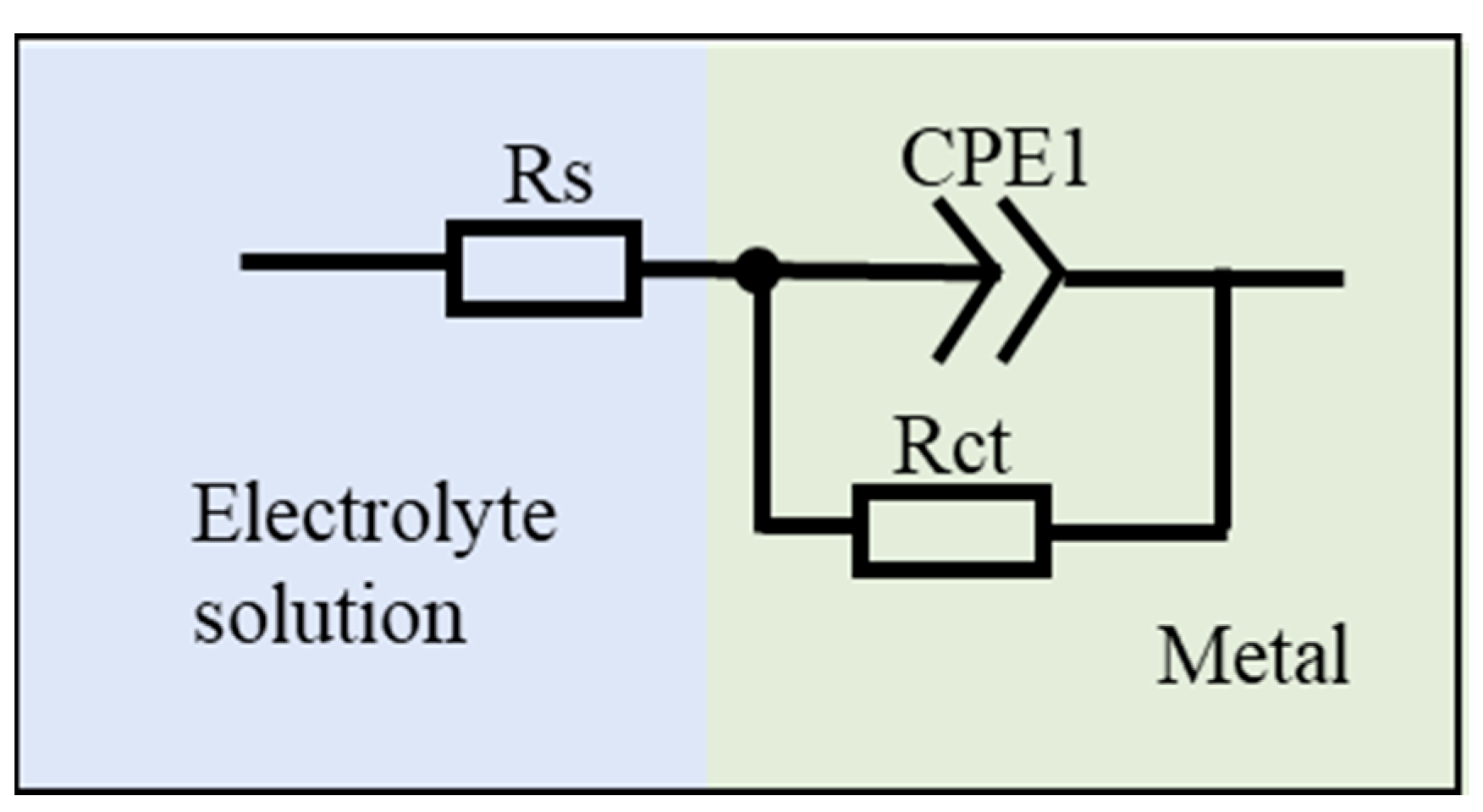 Materials 18 03979 g019 Materials 18 03979 g019