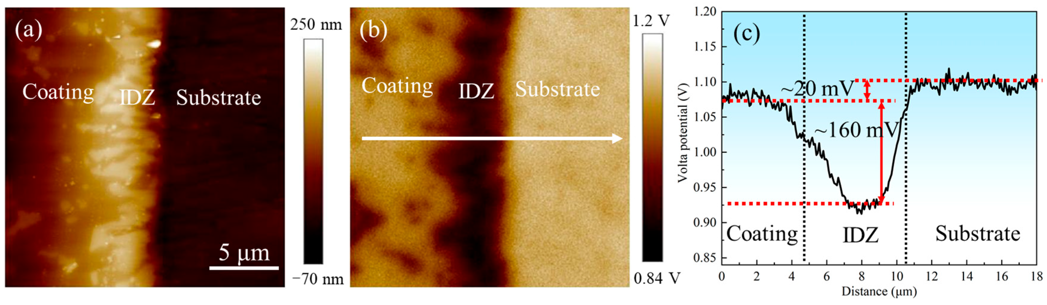 Materials 18 03979 g020 Materials 18 03979 g020