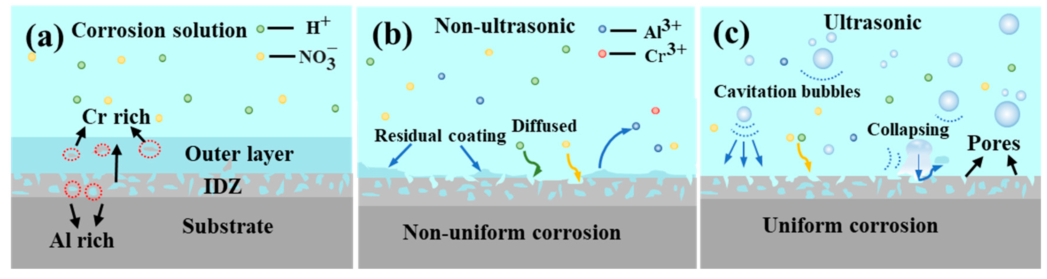 Materials 18 03979 g021 Materials 18 03979 g021